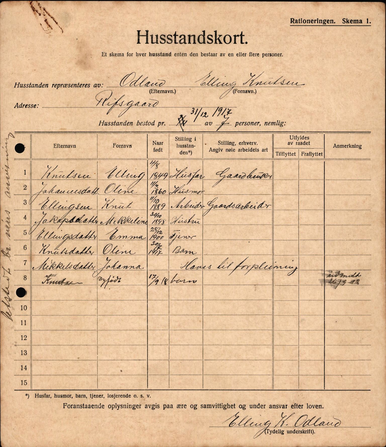 IKAH, Meland kommune, Provianteringsrådet, Husstander per 01.11.1917, 1917-1918, p. 268