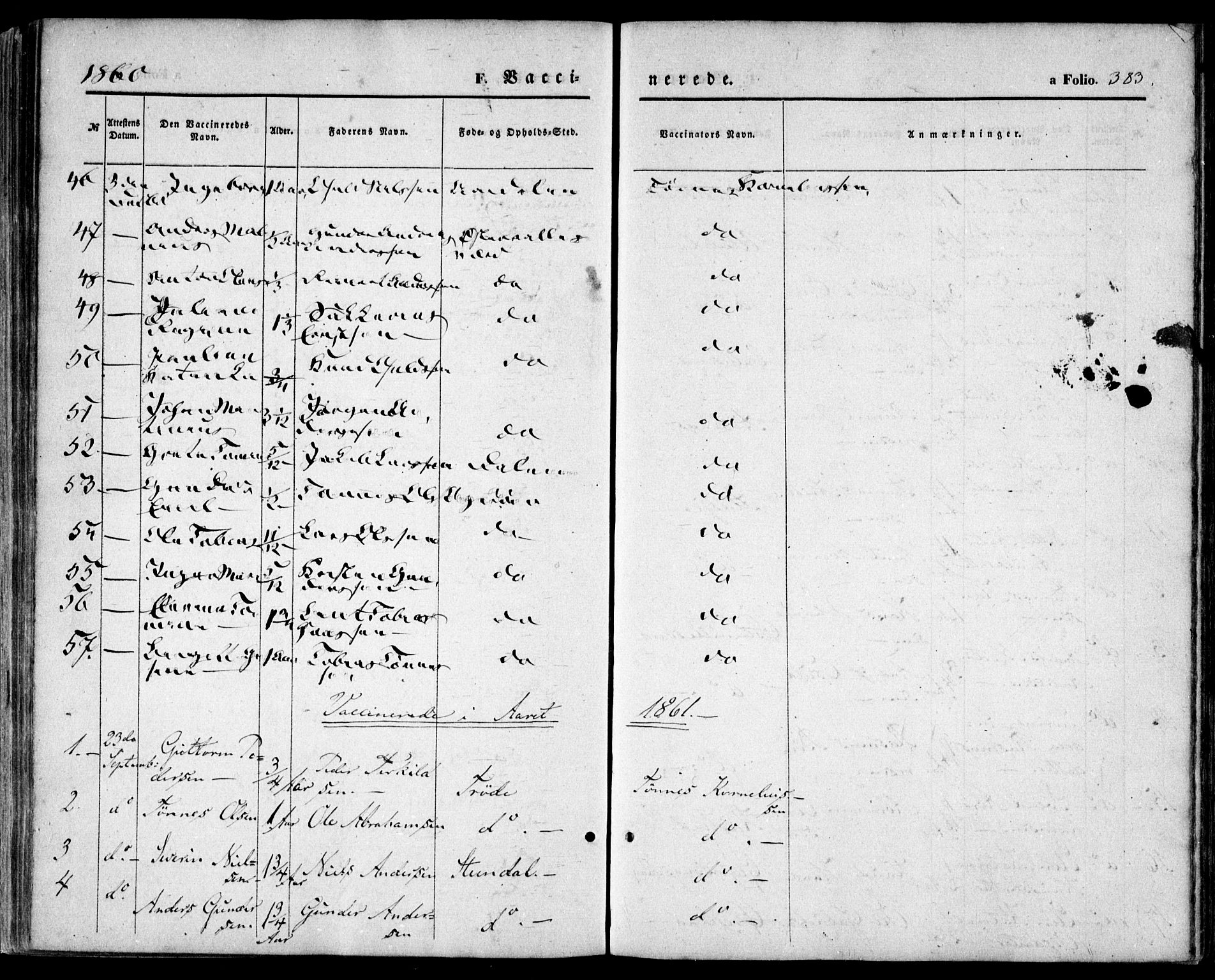 Høvåg sokneprestkontor, SAK/1111-0025/F/Fa/L0004: Parish register (official) no. A 4, 1859-1877, p. 383