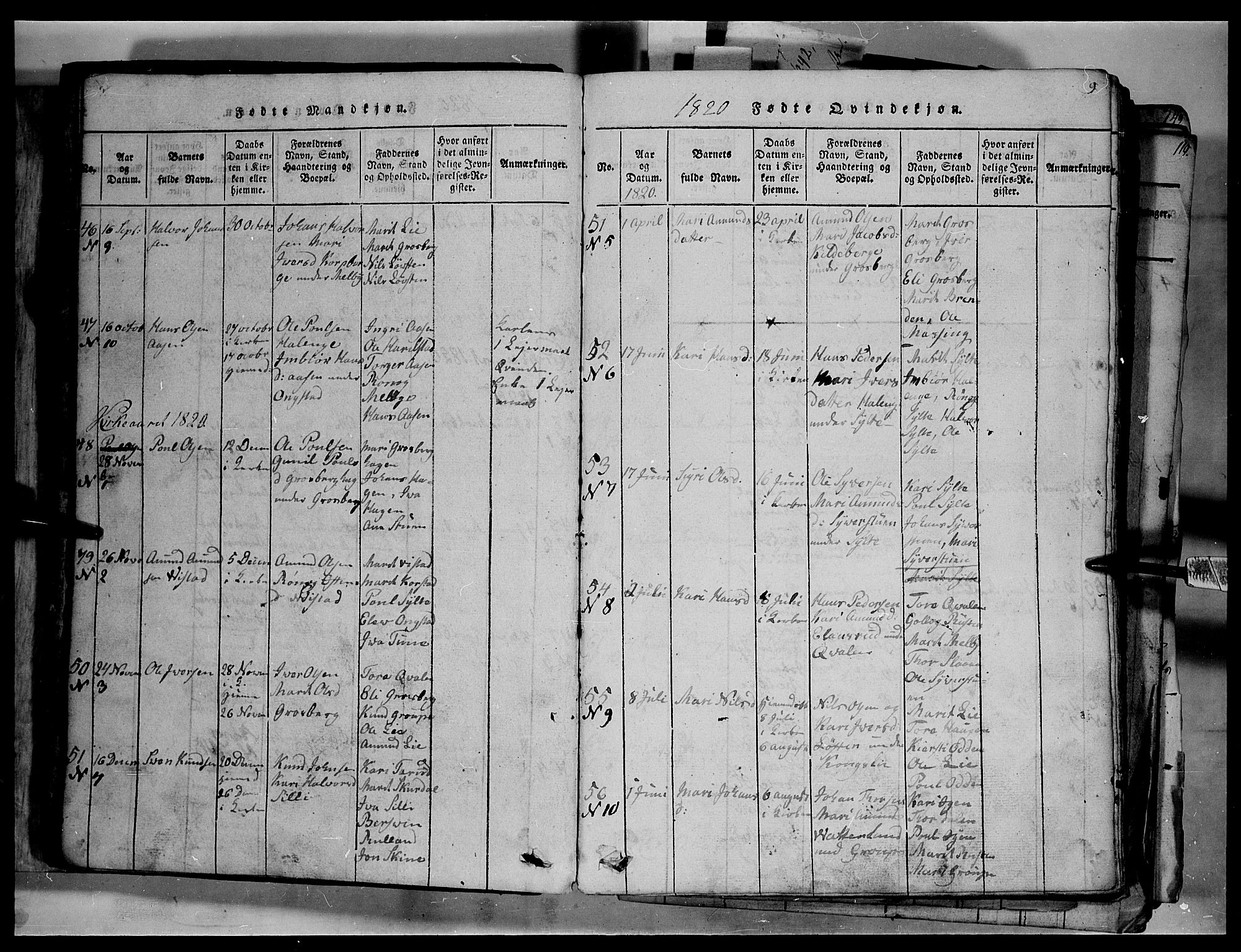 Fron prestekontor, SAH/PREST-078/H/Ha/Hab/L0003: Parish register (copy) no. 3, 1816-1850, p. 9