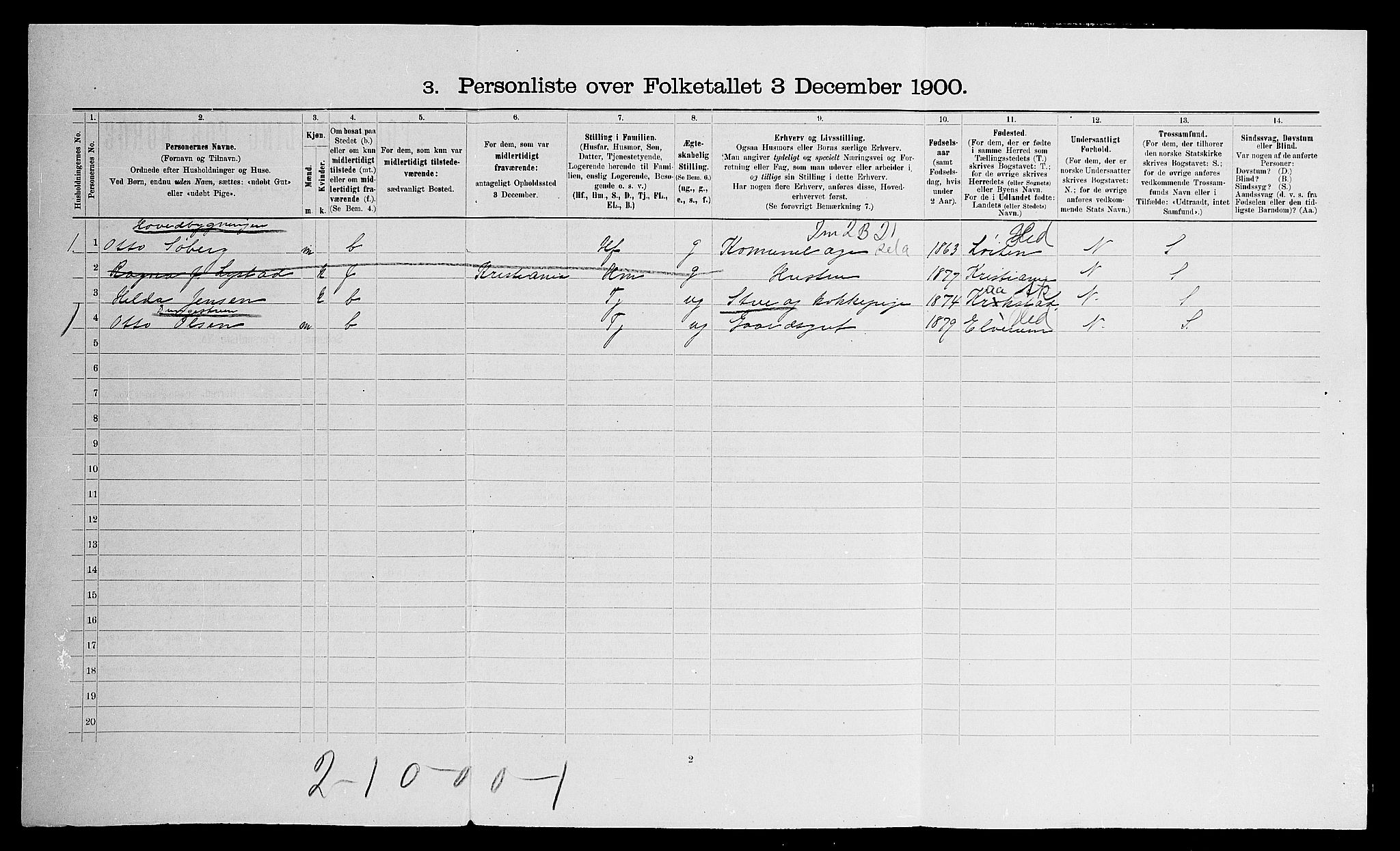 SAO, 1900 census for Nes, 1900