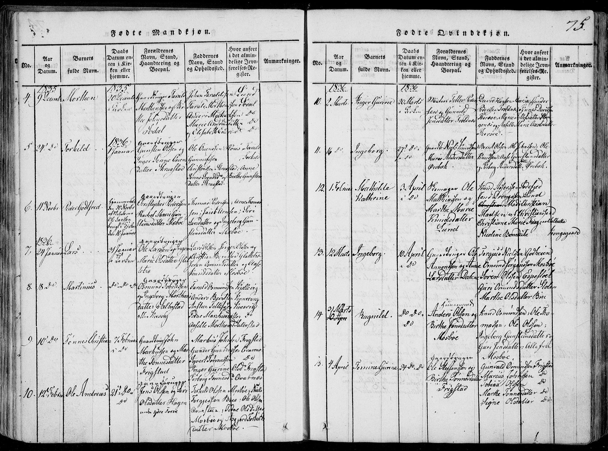 Oddernes sokneprestkontor, AV/SAK-1111-0033/F/Fa/Faa/L0005: Parish register (official) no. A 5, 1820-1838, p. 75