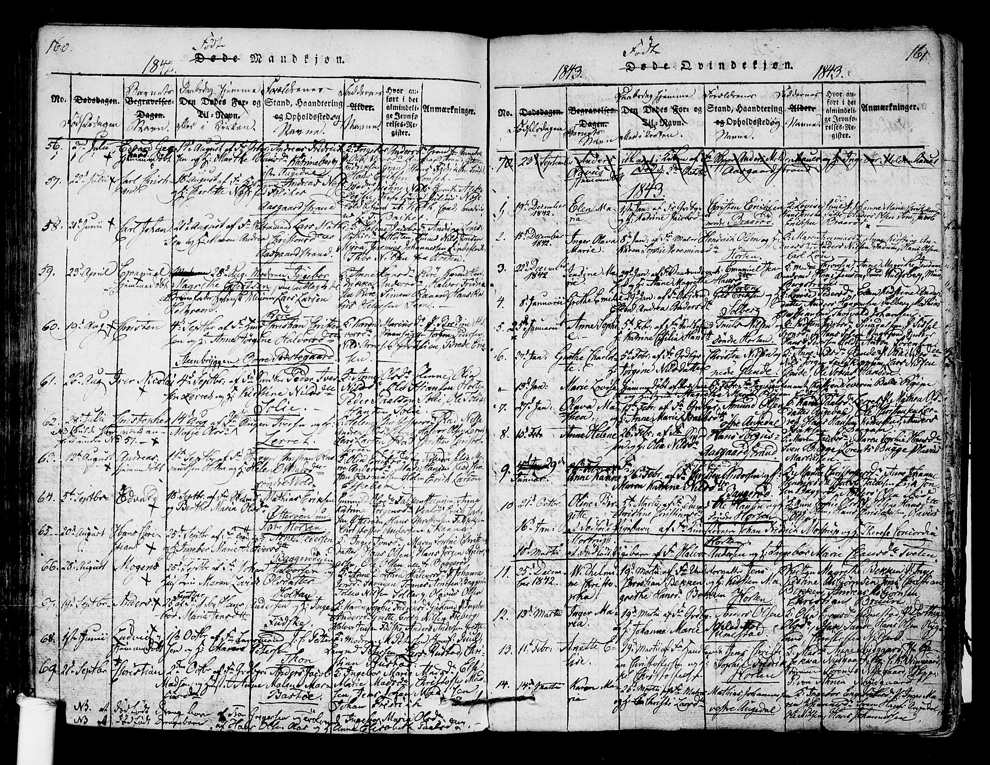 Borre kirkebøker, SAKO/A-338/F/Fa/L0004: Parish register (official) no. I 4, 1815-1845, p. 160-161