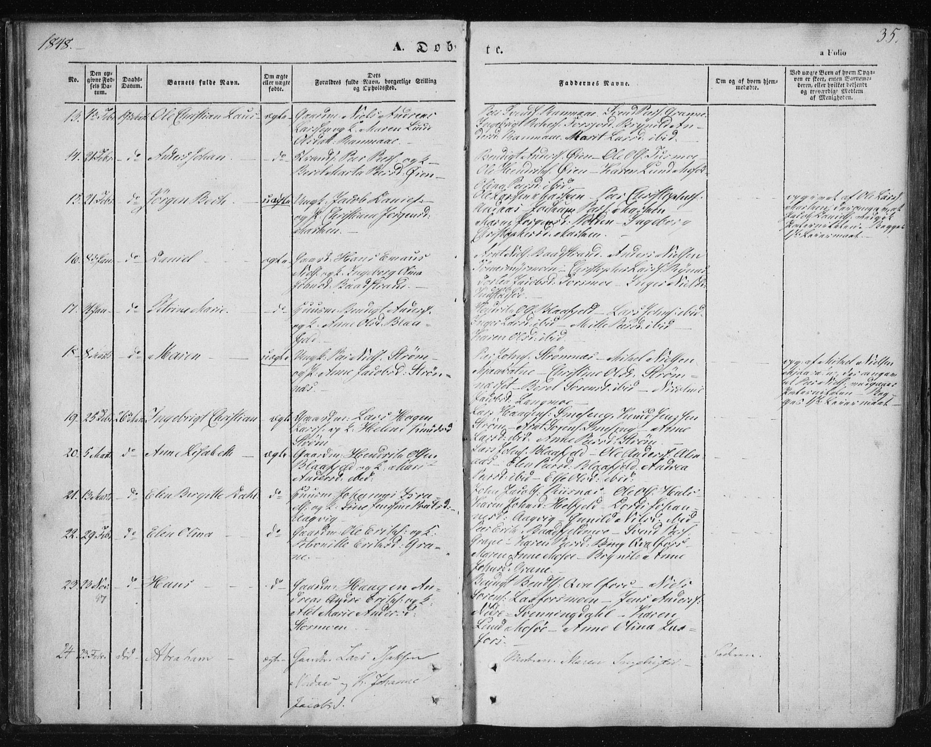 Ministerialprotokoller, klokkerbøker og fødselsregistre - Nordland, AV/SAT-A-1459/820/L0291: Parish register (official) no. 820A12, 1846-1854, p. 35