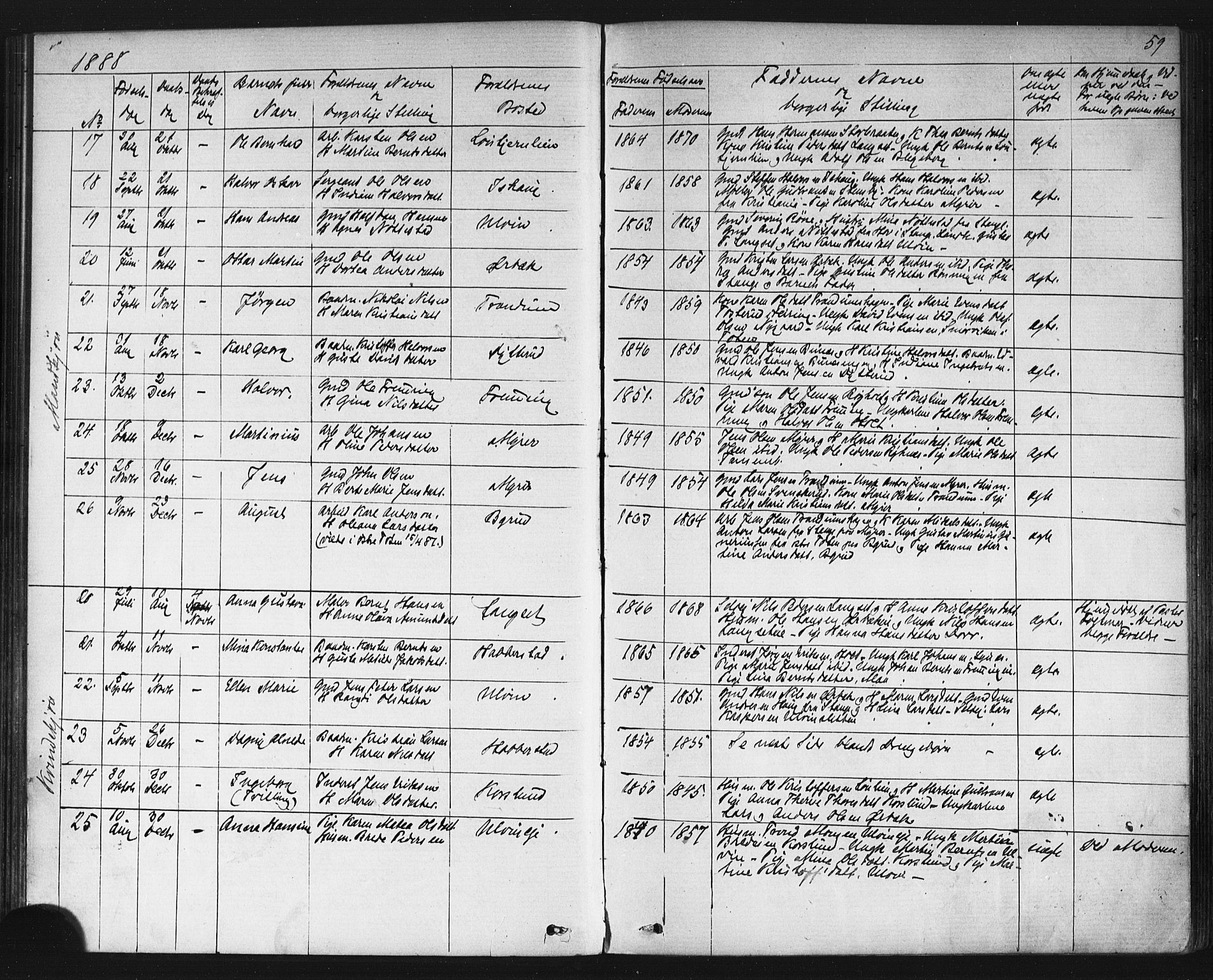 Eidsvoll prestekontor Kirkebøker, SAO/A-10888/G/Gb/L0002: Parish register (copy) no. II 2, 1877-1897, p. 59