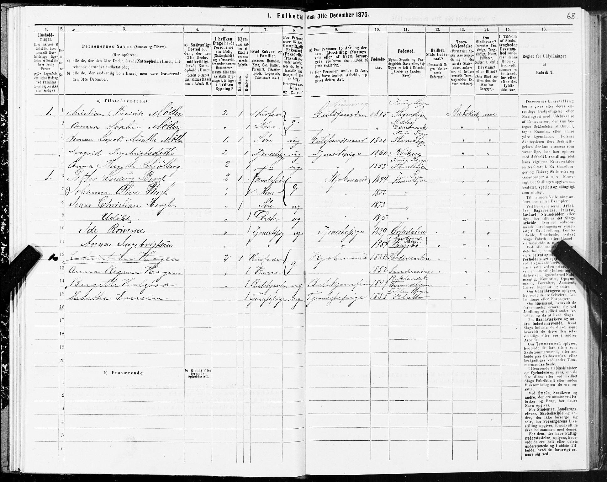 SAT, 1875 census for 1601 Trondheim, 1875, p. 1068