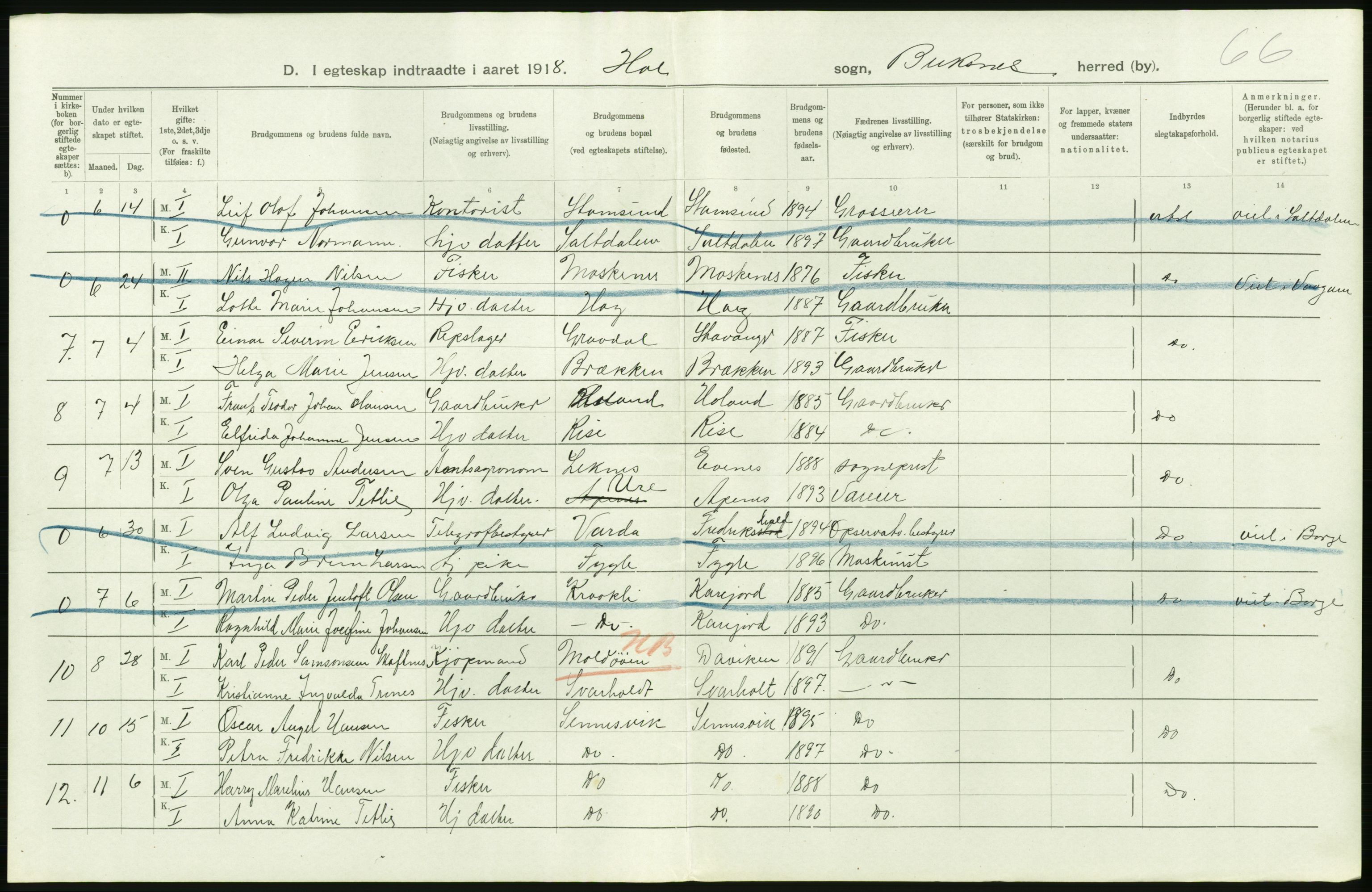 Statistisk sentralbyrå, Sosiodemografiske emner, Befolkning, AV/RA-S-2228/D/Df/Dfb/Dfbh/L0054: Nordland fylke: Gifte, dødfødte. Bygder og byer., 1918, p. 260