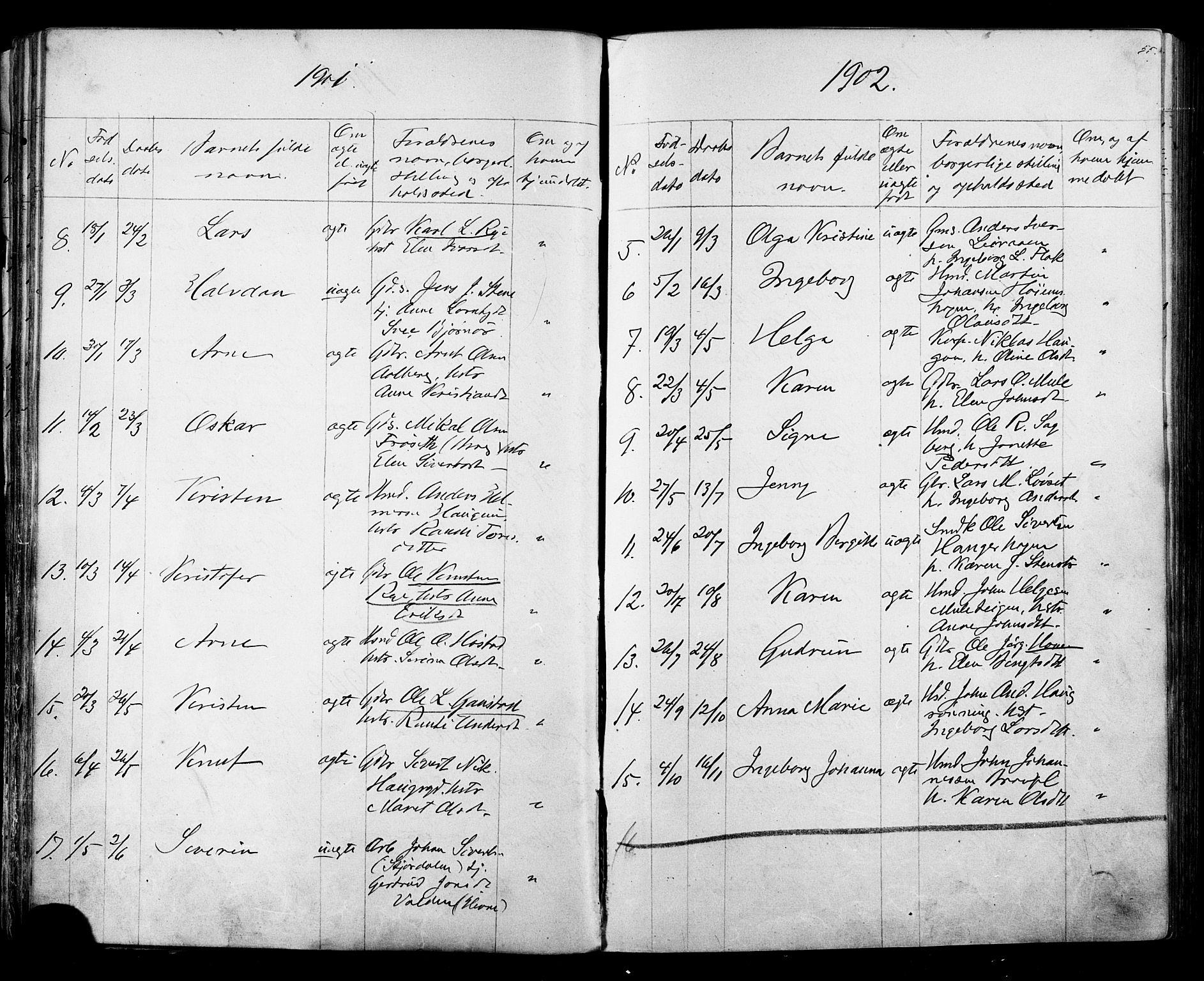 Ministerialprotokoller, klokkerbøker og fødselsregistre - Sør-Trøndelag, SAT/A-1456/612/L0387: Parish register (copy) no. 612C03, 1874-1908, p. 55