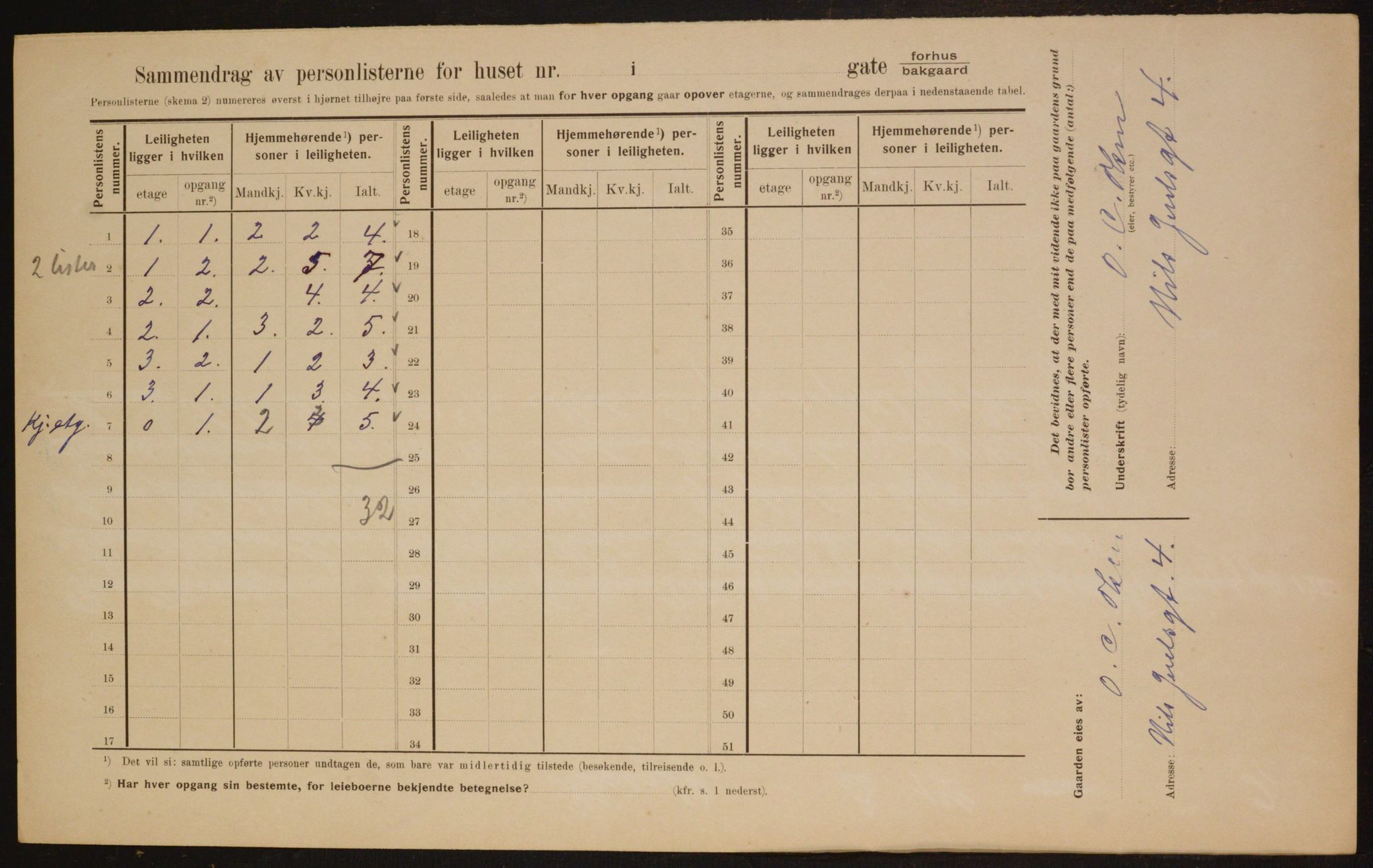 OBA, Municipal Census 1910 for Kristiania, 1910, p. 53314