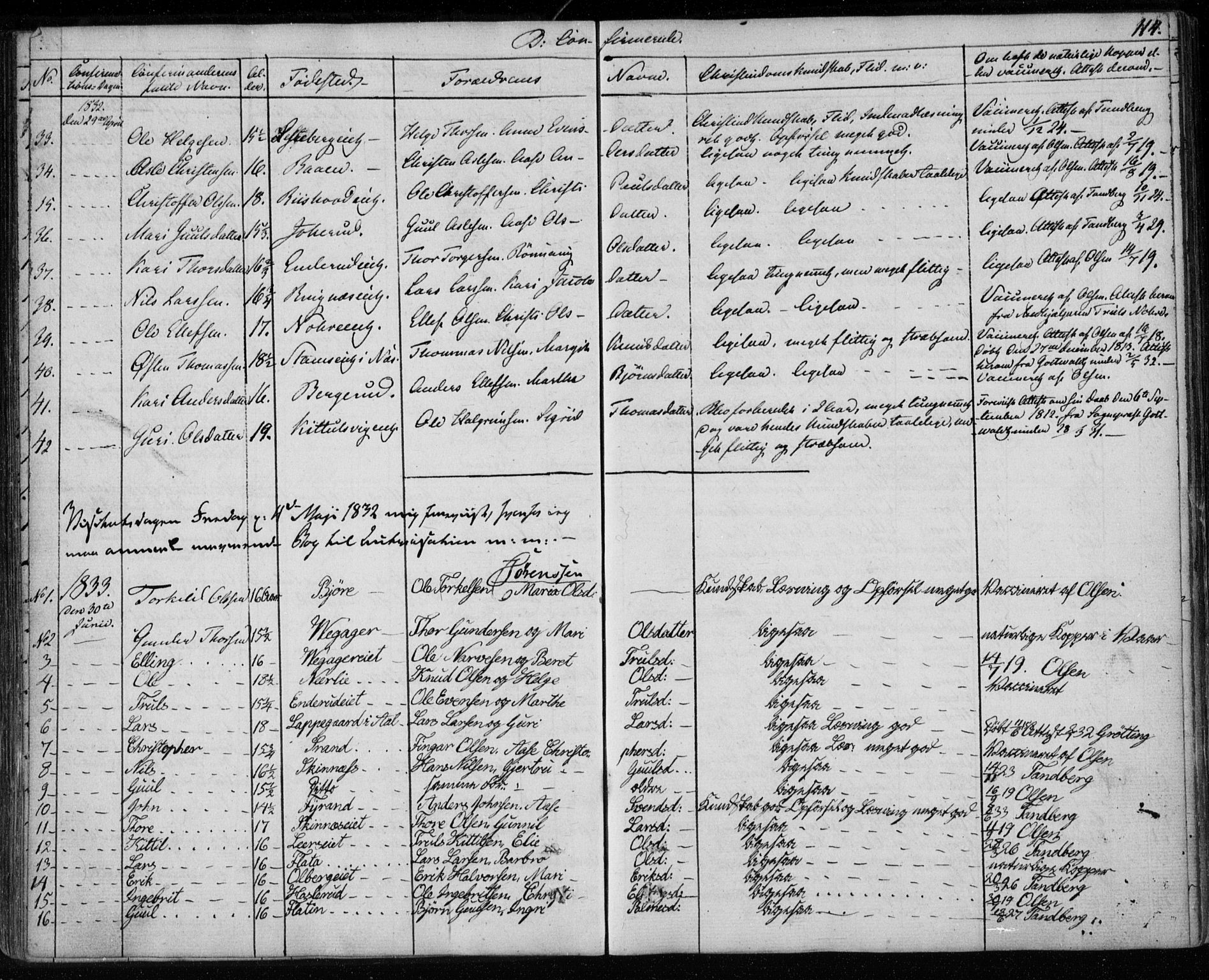 Krødsherad kirkebøker, AV/SAKO-A-19/F/Fa/L0002: Parish register (official) no. 2, 1829-1851, p. 114