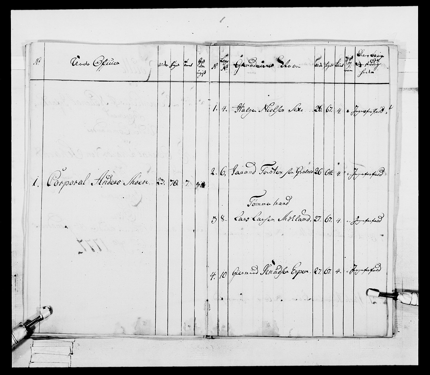 Generalitets- og kommissariatskollegiet, Det kongelige norske kommissariatskollegium, AV/RA-EA-5420/E/Eh/L0094: 2. Bergenhusiske nasjonale infanteriregiment, 1776-1779, p. 129