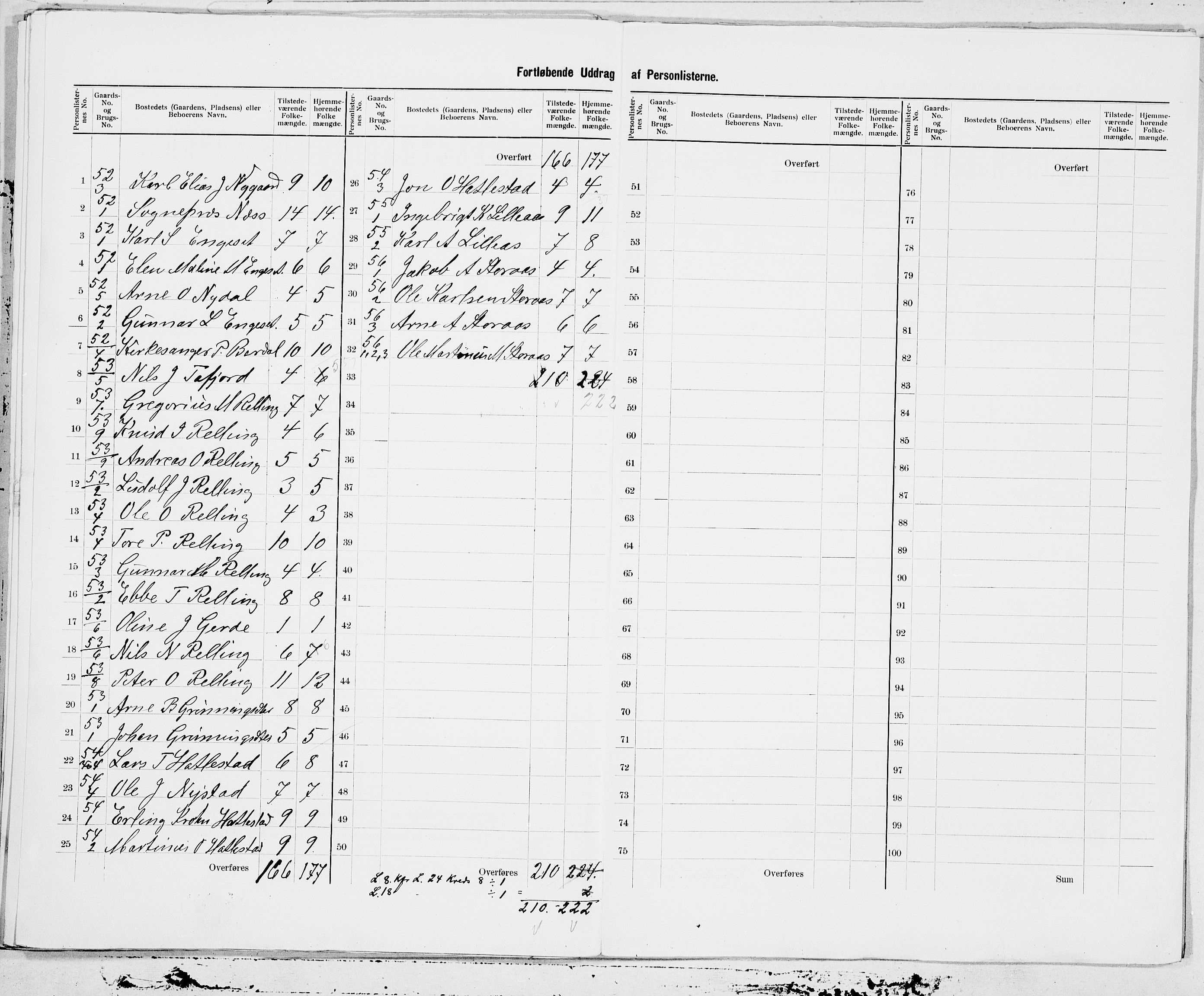 SAT, 1900 census for Norddal, 1900, p. 21