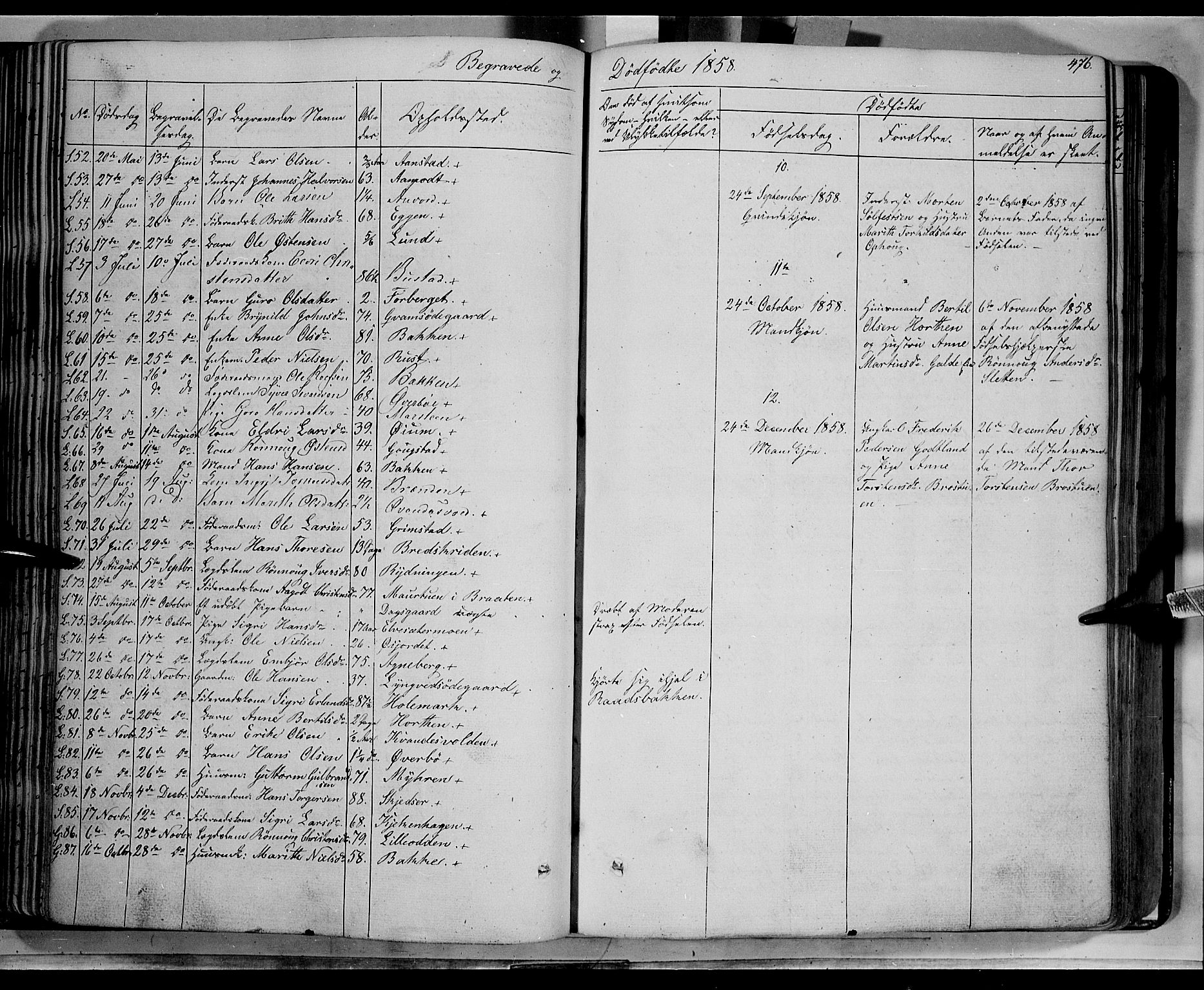 Lom prestekontor, SAH/PREST-070/K/L0006: Parish register (official) no. 6B, 1837-1863, p. 476