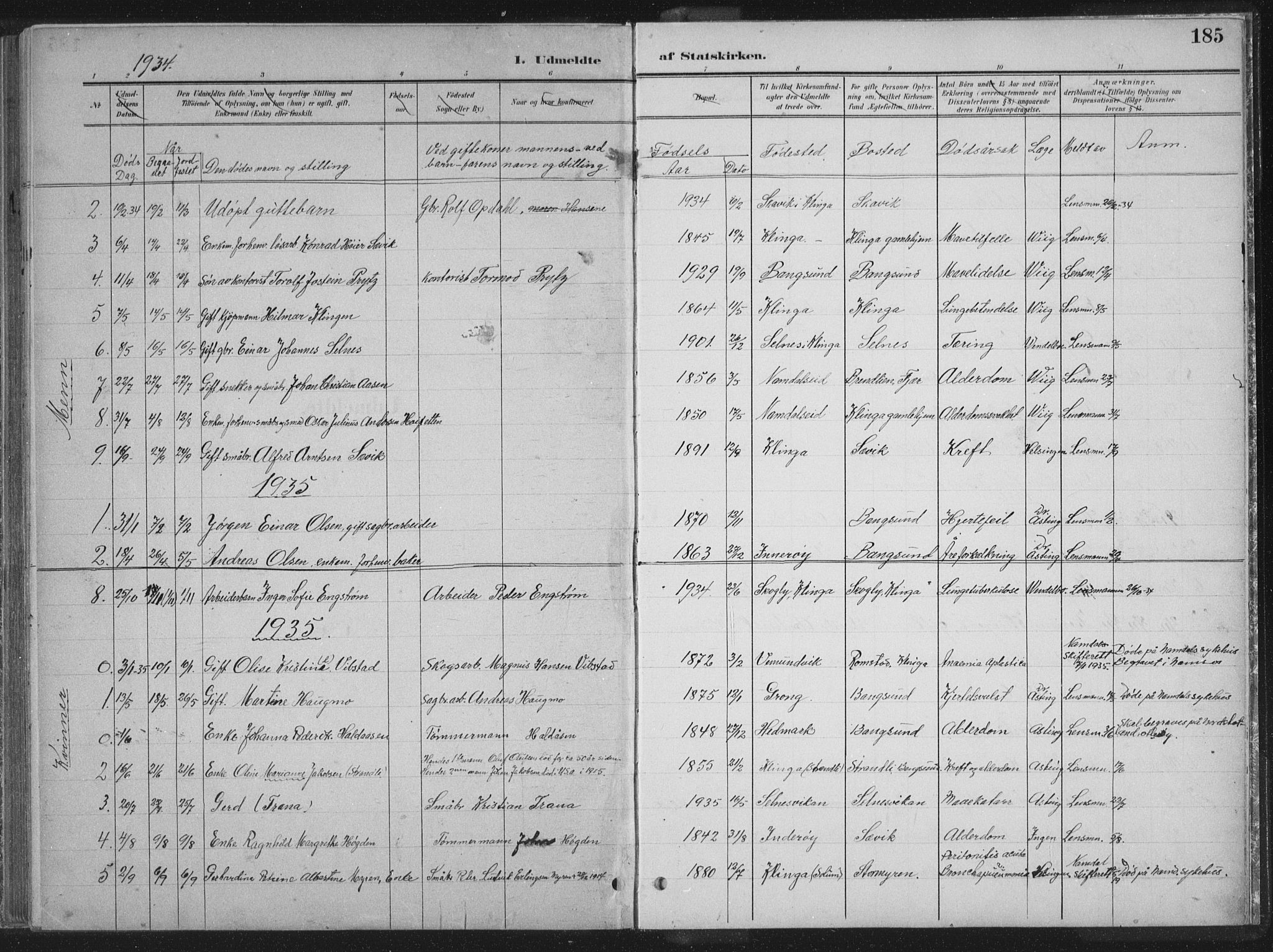 Ministerialprotokoller, klokkerbøker og fødselsregistre - Nord-Trøndelag, AV/SAT-A-1458/770/L0591: Parish register (copy) no. 770C02, 1902-1940, p. 185