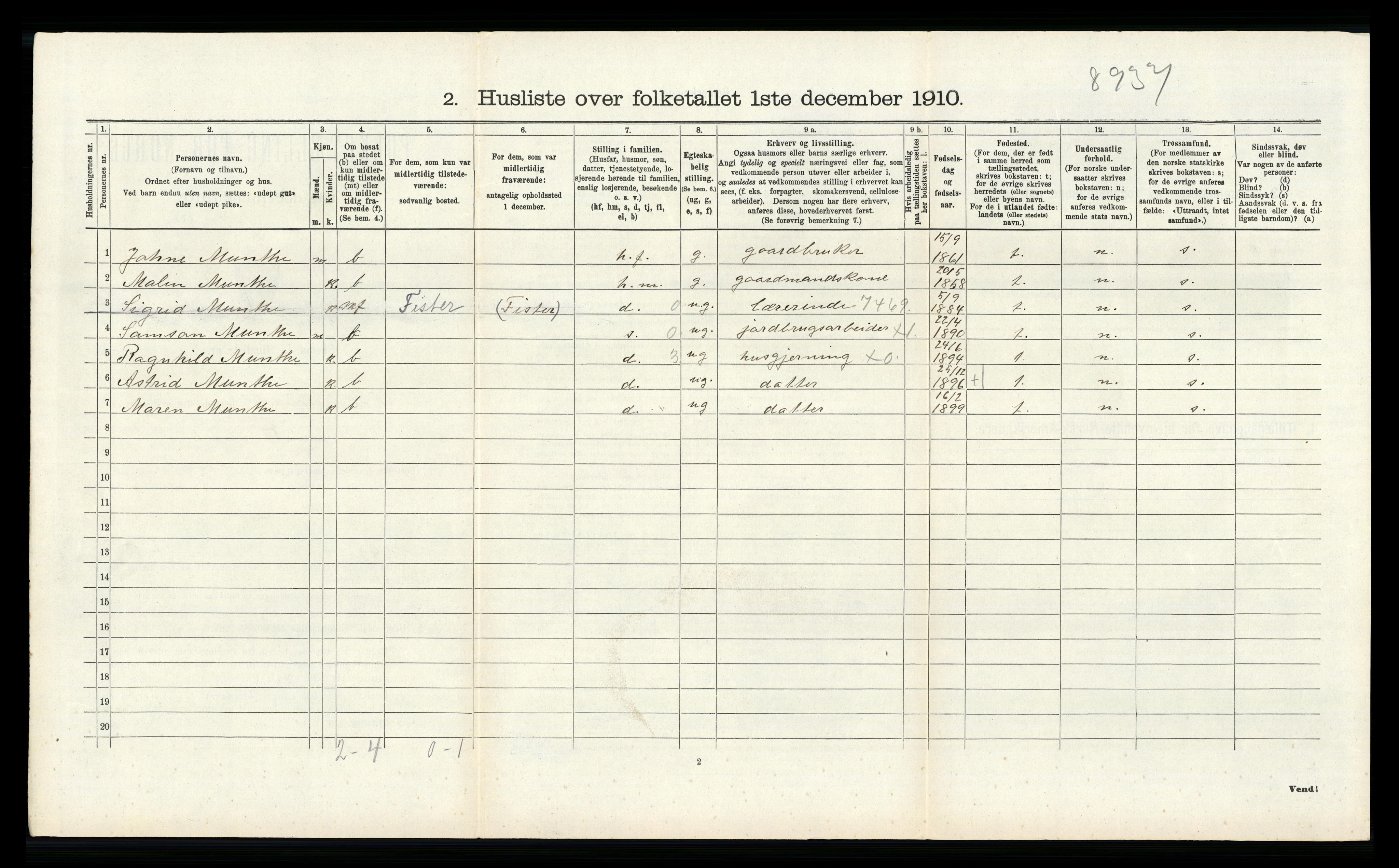 RA, 1910 census for Hjelmeland, 1910, p. 509