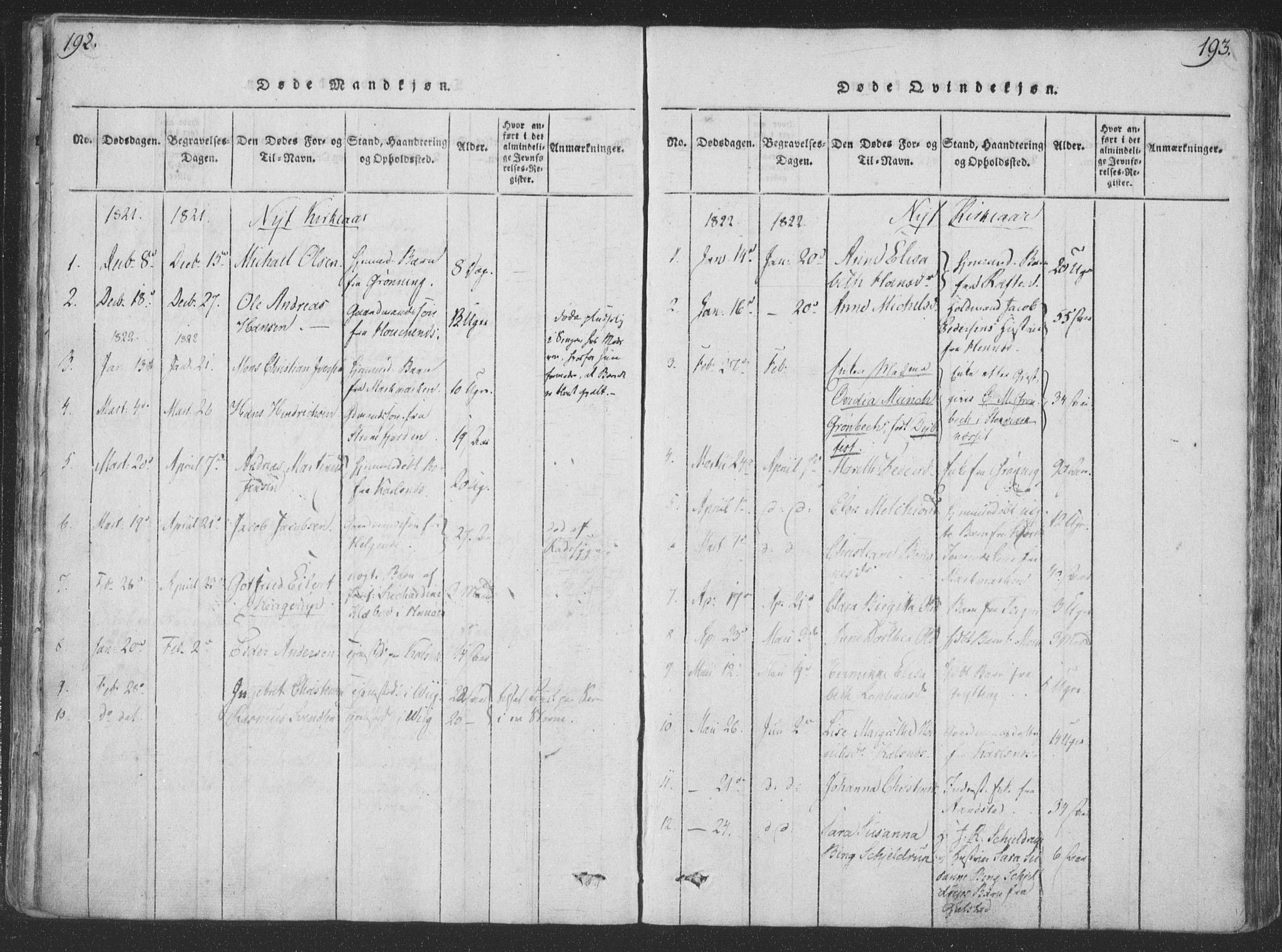 Ministerialprotokoller, klokkerbøker og fødselsregistre - Nordland, SAT/A-1459/888/L1262: Parish register (copy) no. 888C01, 1820-1836, p. 192-193