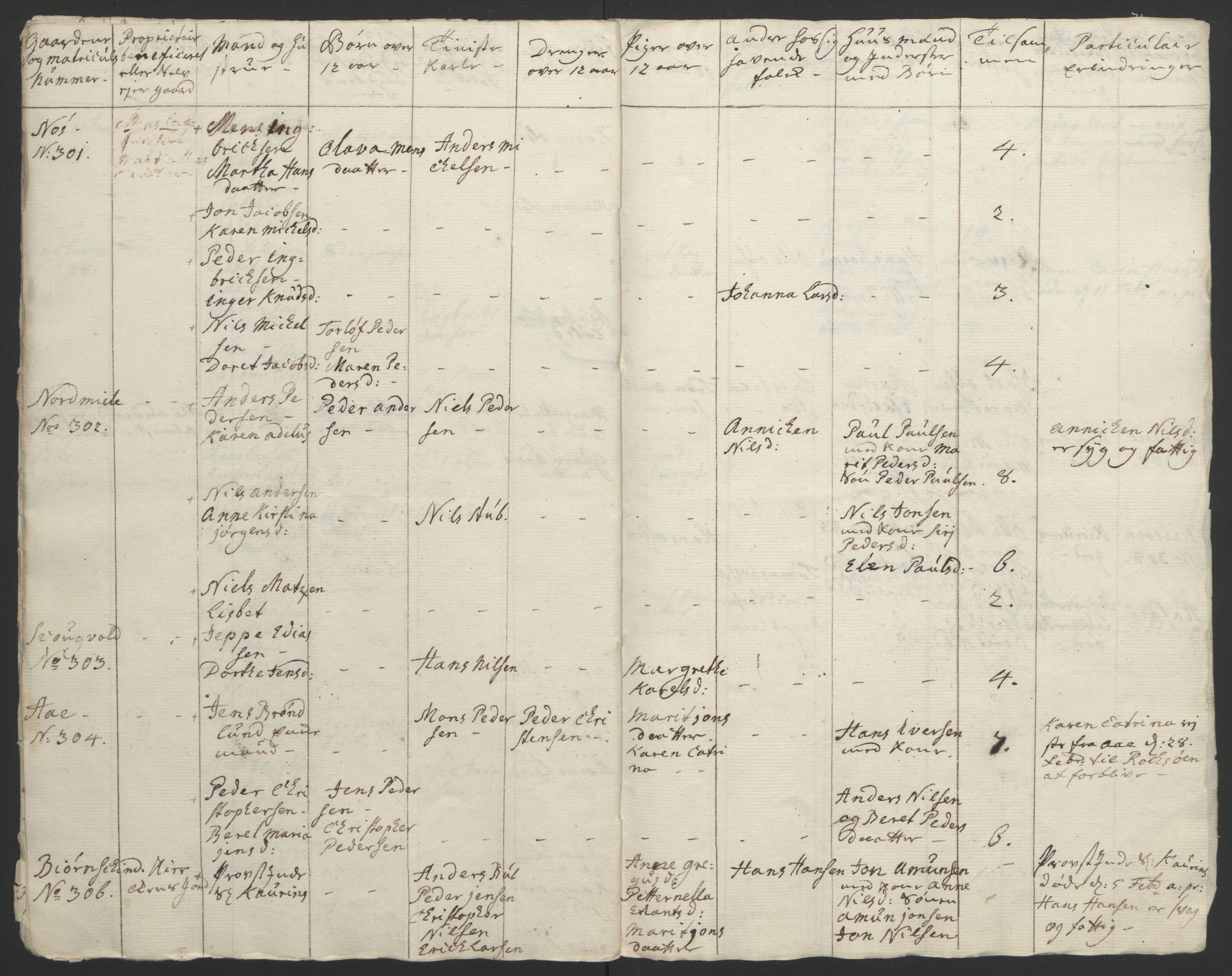 Rentekammeret inntil 1814, Reviderte regnskaper, Fogderegnskap, RA/EA-4092/R67/L4747: Ekstraskatten Vesterålen, Andenes og Lofoten, 1762-1766, p. 94