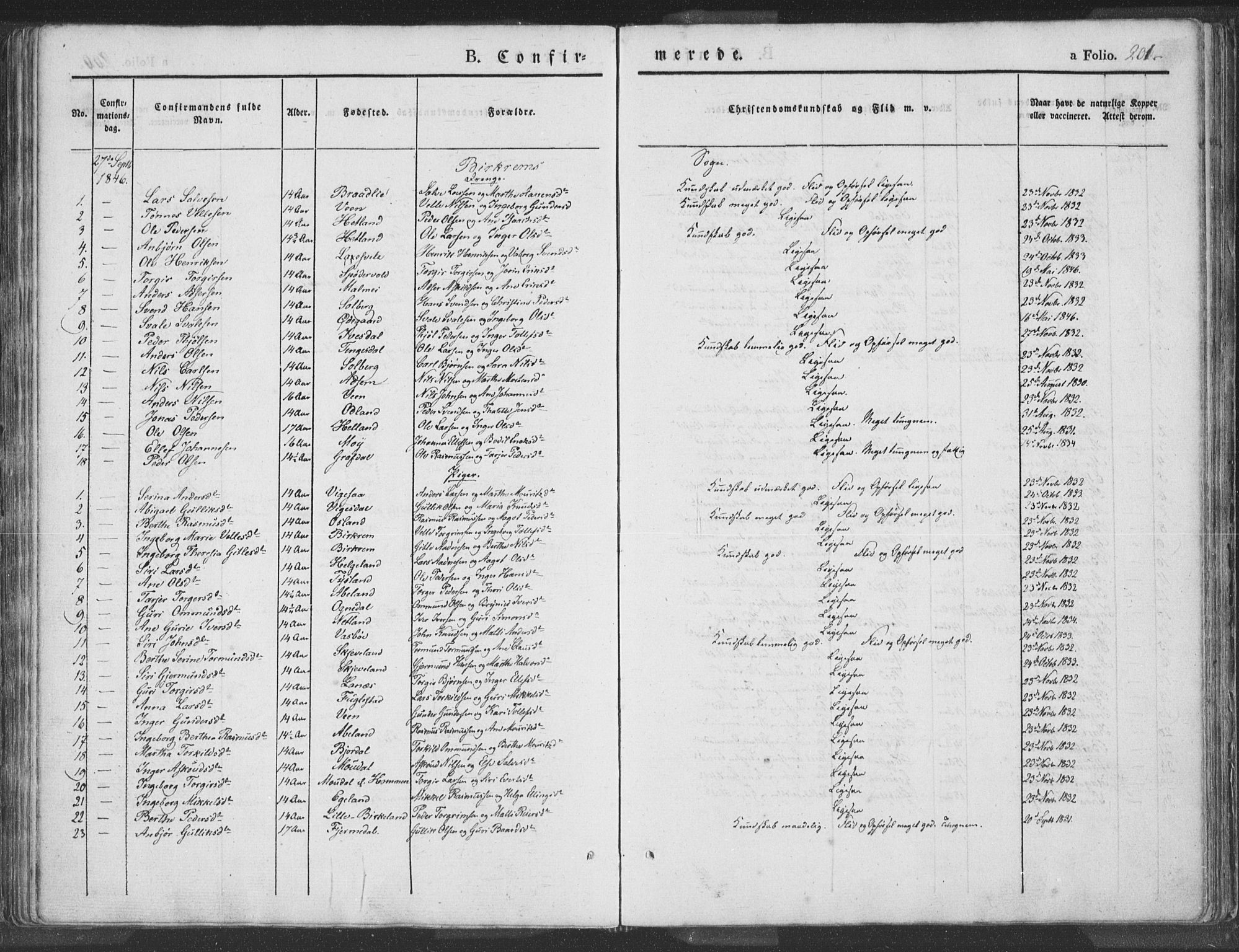 Helleland sokneprestkontor, AV/SAST-A-101810: Parish register (official) no. A 6.1, 1834-1863, p. 201