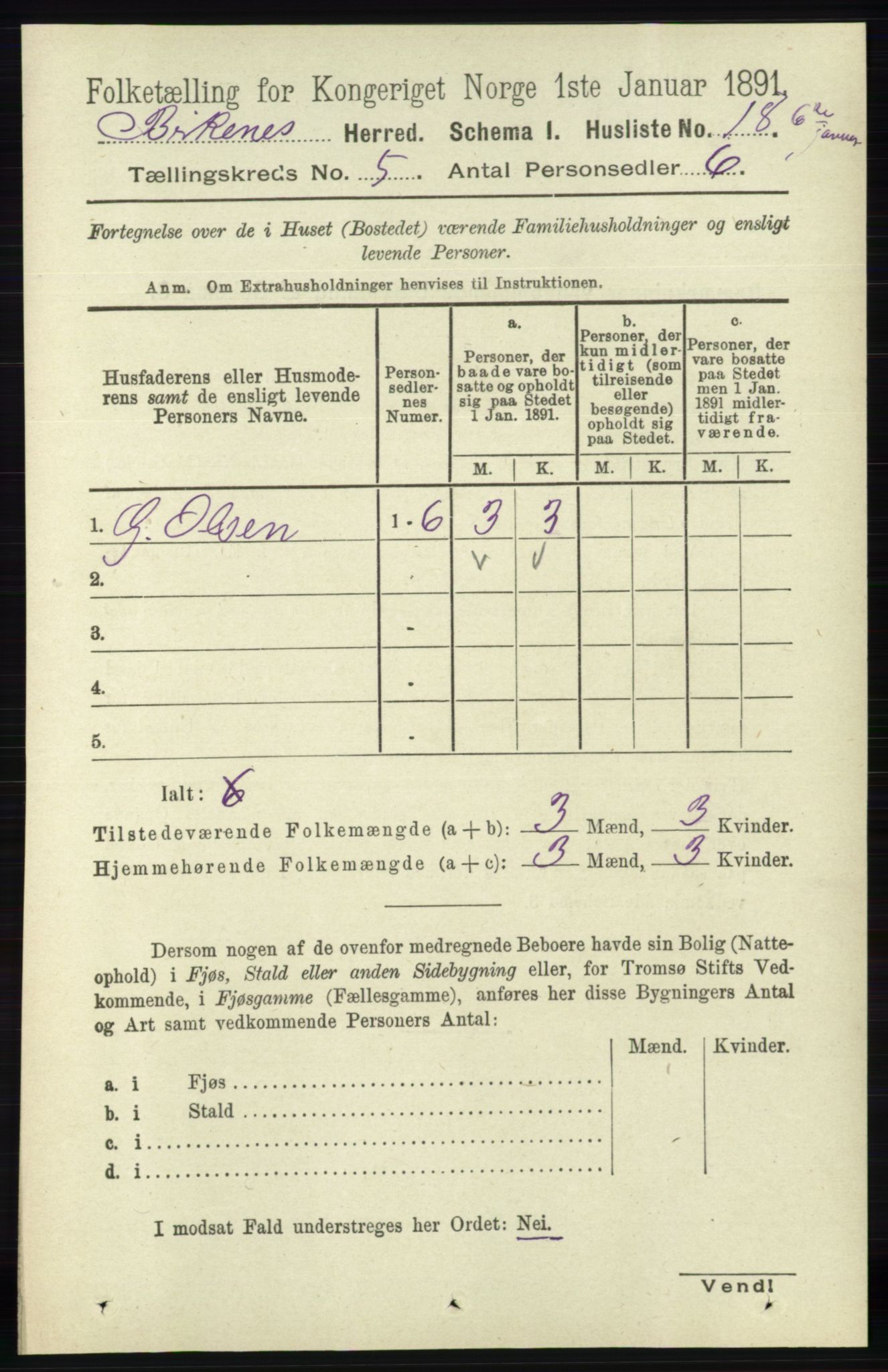 RA, 1891 Census for 0928 Birkenes, 1891, p. 1514