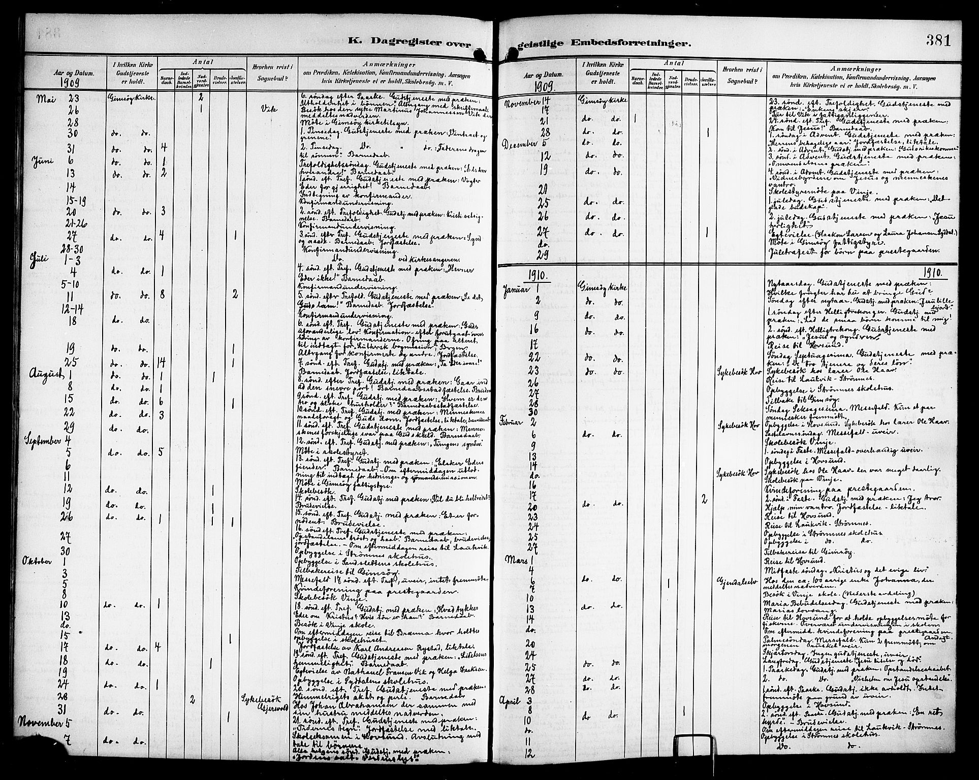 Ministerialprotokoller, klokkerbøker og fødselsregistre - Nordland, AV/SAT-A-1459/876/L1105: Parish register (copy) no. 876C04, 1896-1914, p. 381