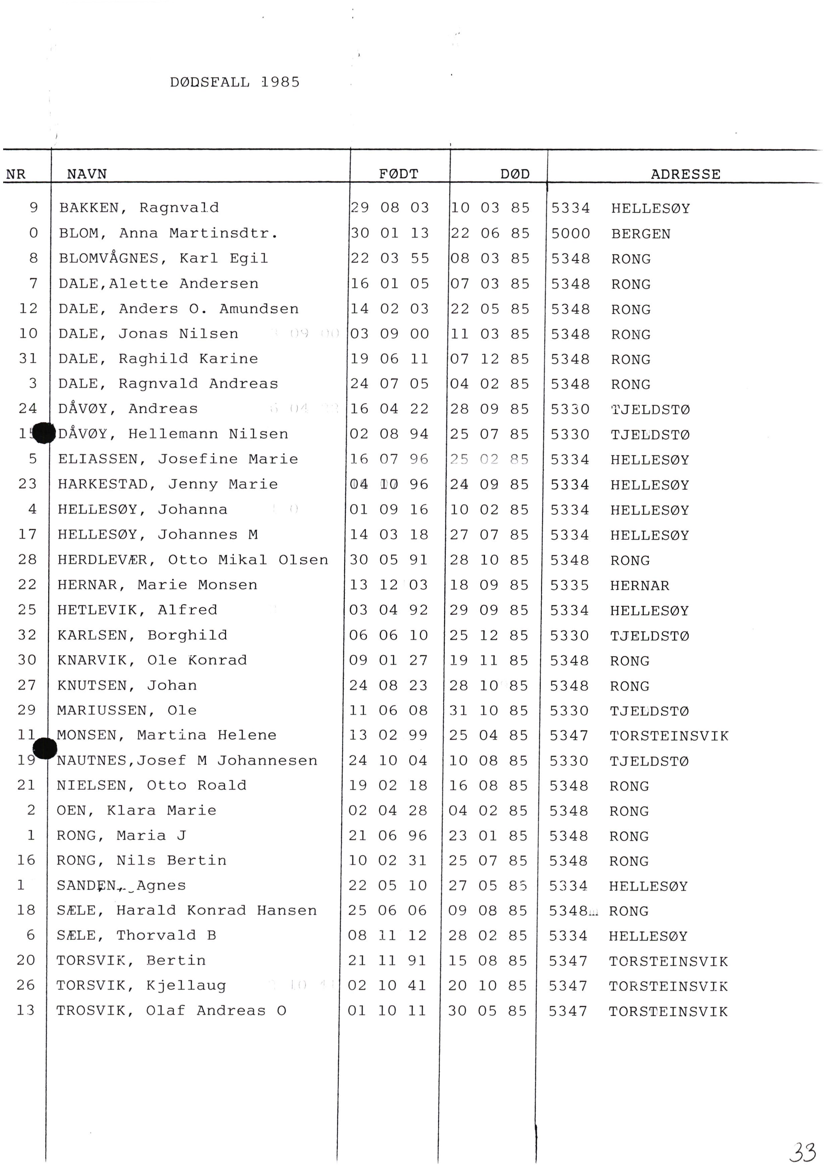 Lensmannen i Øygarden, AV/SAB-A-100155/0006/L0002: Dødsfallprotokoll, 1973-1989, p. 25