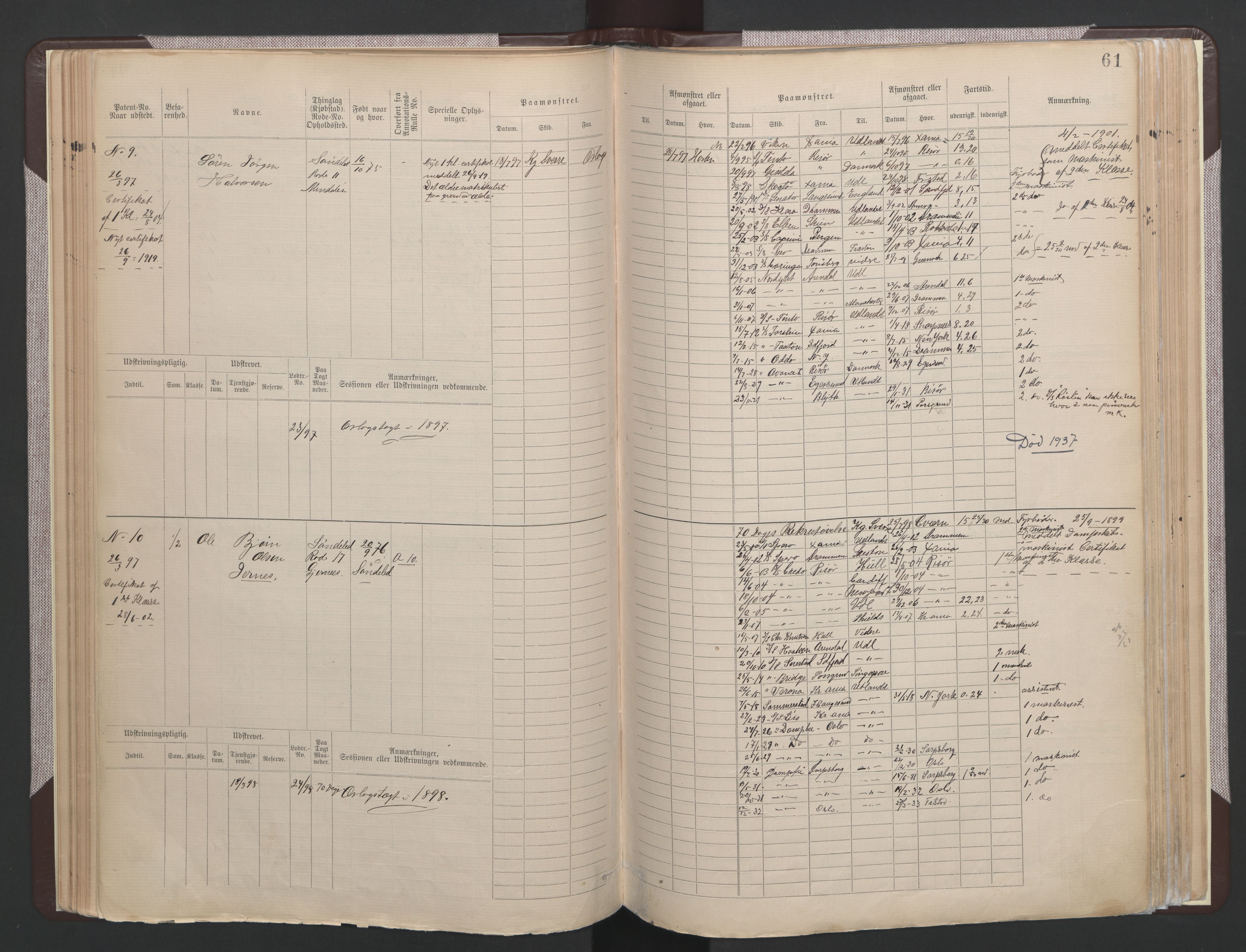 Risør mønstringskrets, AV/SAK-2031-0010/F/Fb/L0015: Hovedrulle B nr 1-193, T-14, 1891-1937, p. 14