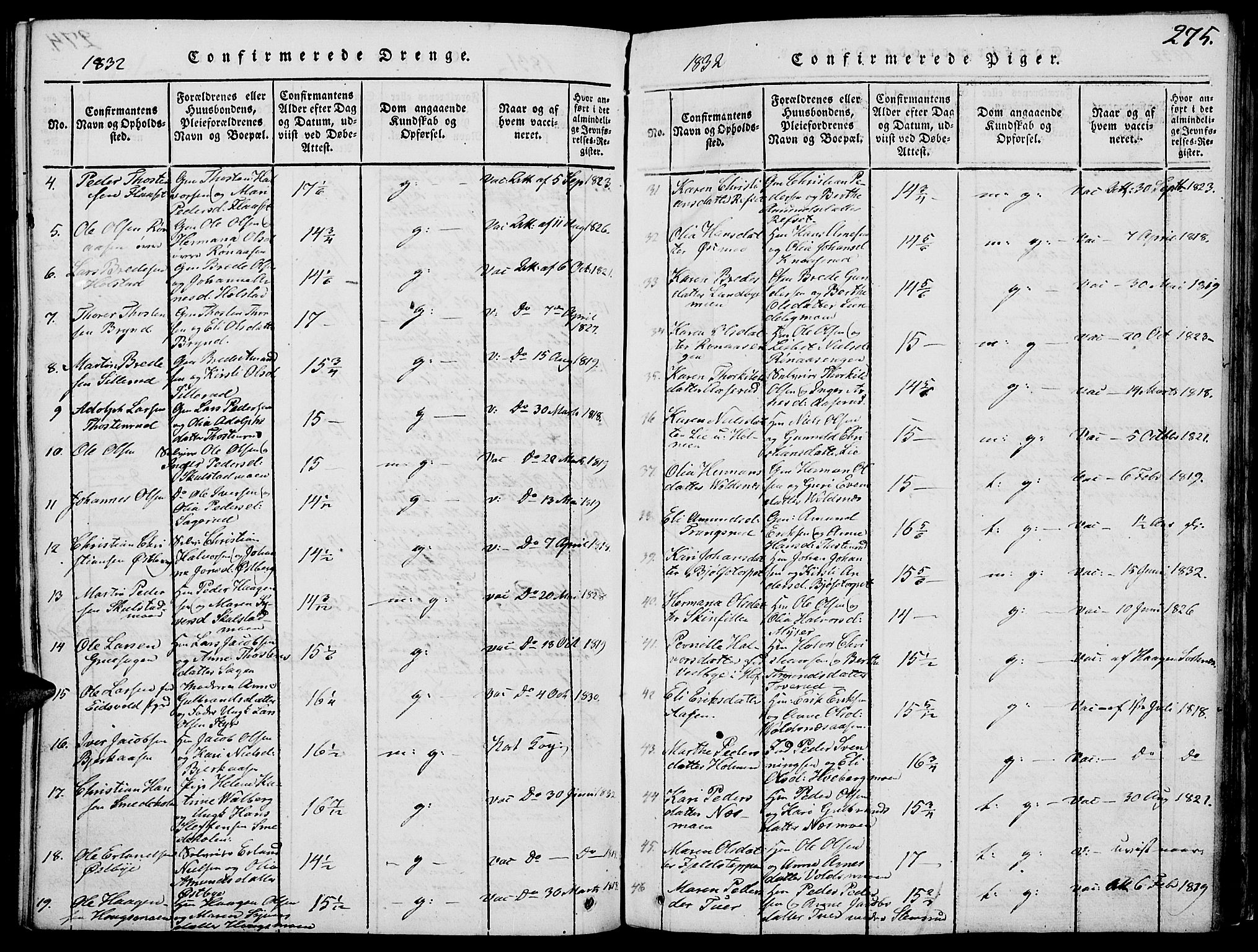 Grue prestekontor, AV/SAH-PREST-036/H/Ha/Hab/L0002: Parish register (copy) no. 2, 1815-1841, p. 275