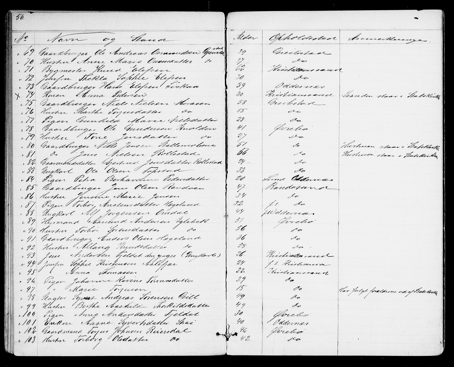 Den evangelisk-lutherske frikirke, Kristiansand, AV/SAK-1292-0017/F/Fa/L0001: Dissenter register no. F 9, 1877-1888, p. 56