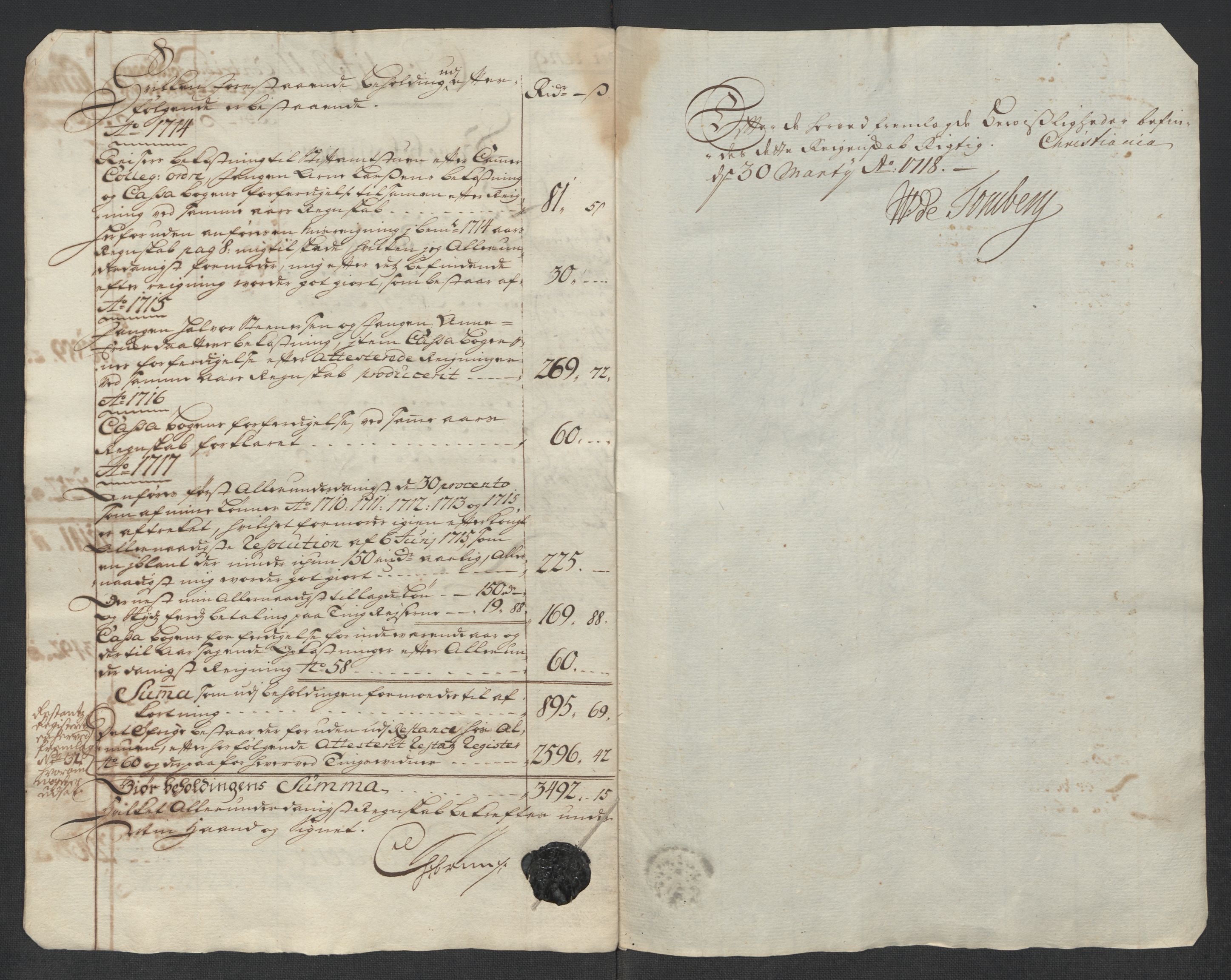 Rentekammeret inntil 1814, Reviderte regnskaper, Fogderegnskap, RA/EA-4092/R17/L1187: Fogderegnskap Gudbrandsdal, 1717, p. 10