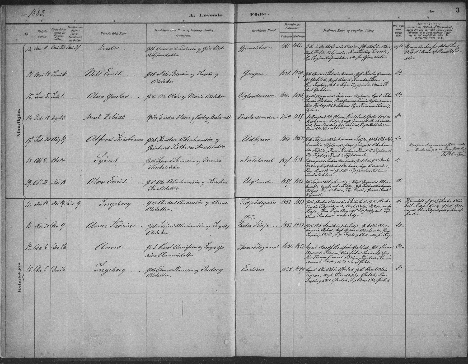 Søgne sokneprestkontor, AV/SAK-1111-0037/F/Fa/Faa/L0003: Parish register (official) no. A 3, 1883-1910, p. 3