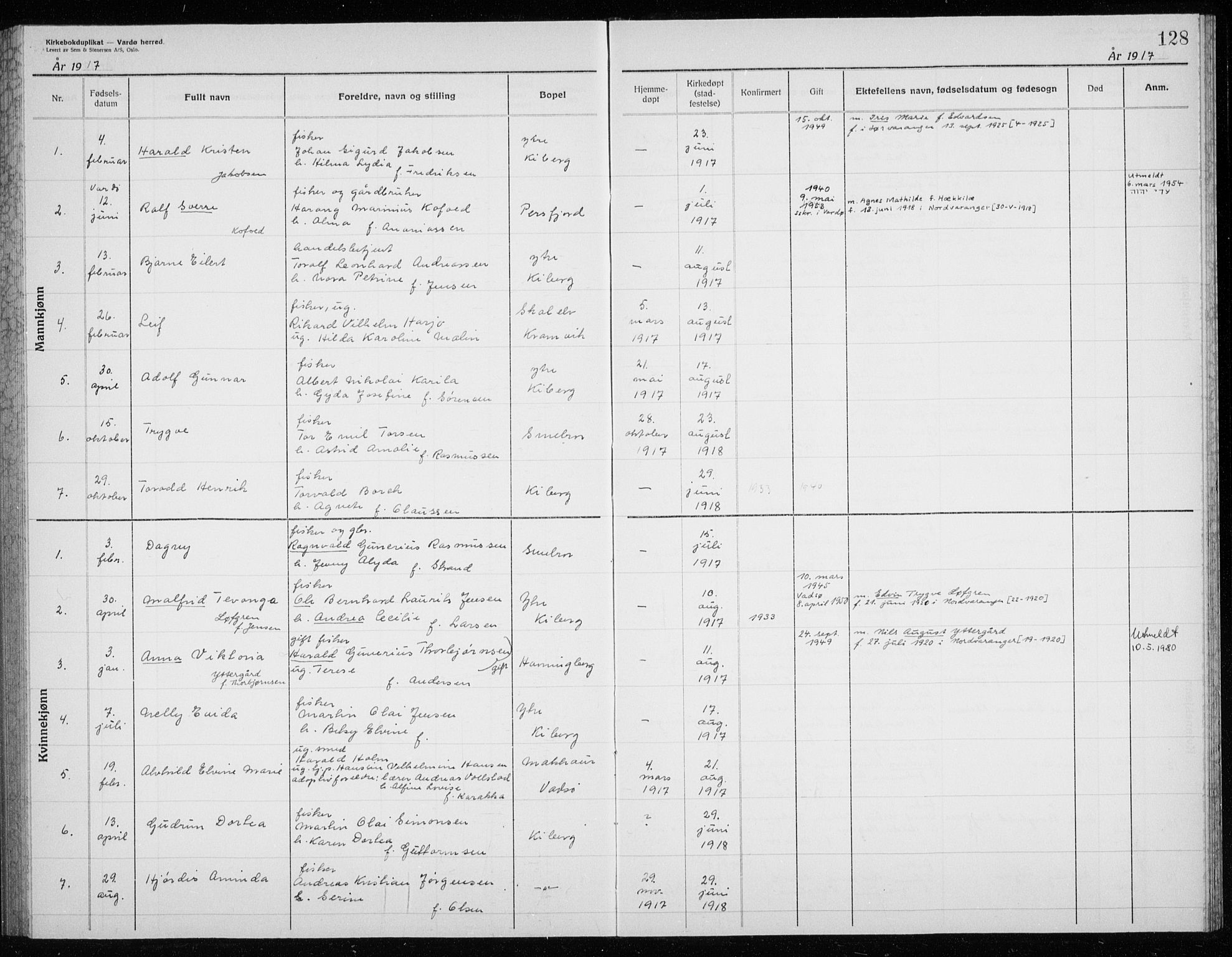 Vardø sokneprestkontor, SATØ/S-1332/H/Hc/L0006kirkerekon: Other parish register no. 6, 1900-1925, p. 128