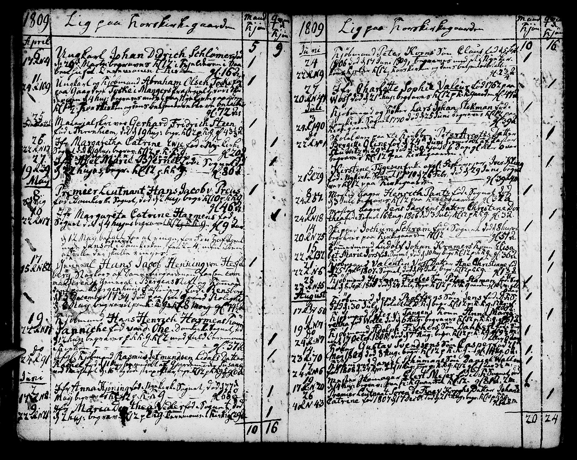 Korskirken sokneprestembete, AV/SAB-A-76101/H/Haa/L0012: Parish register (official) no. A 12, 1786-1832, p. 144