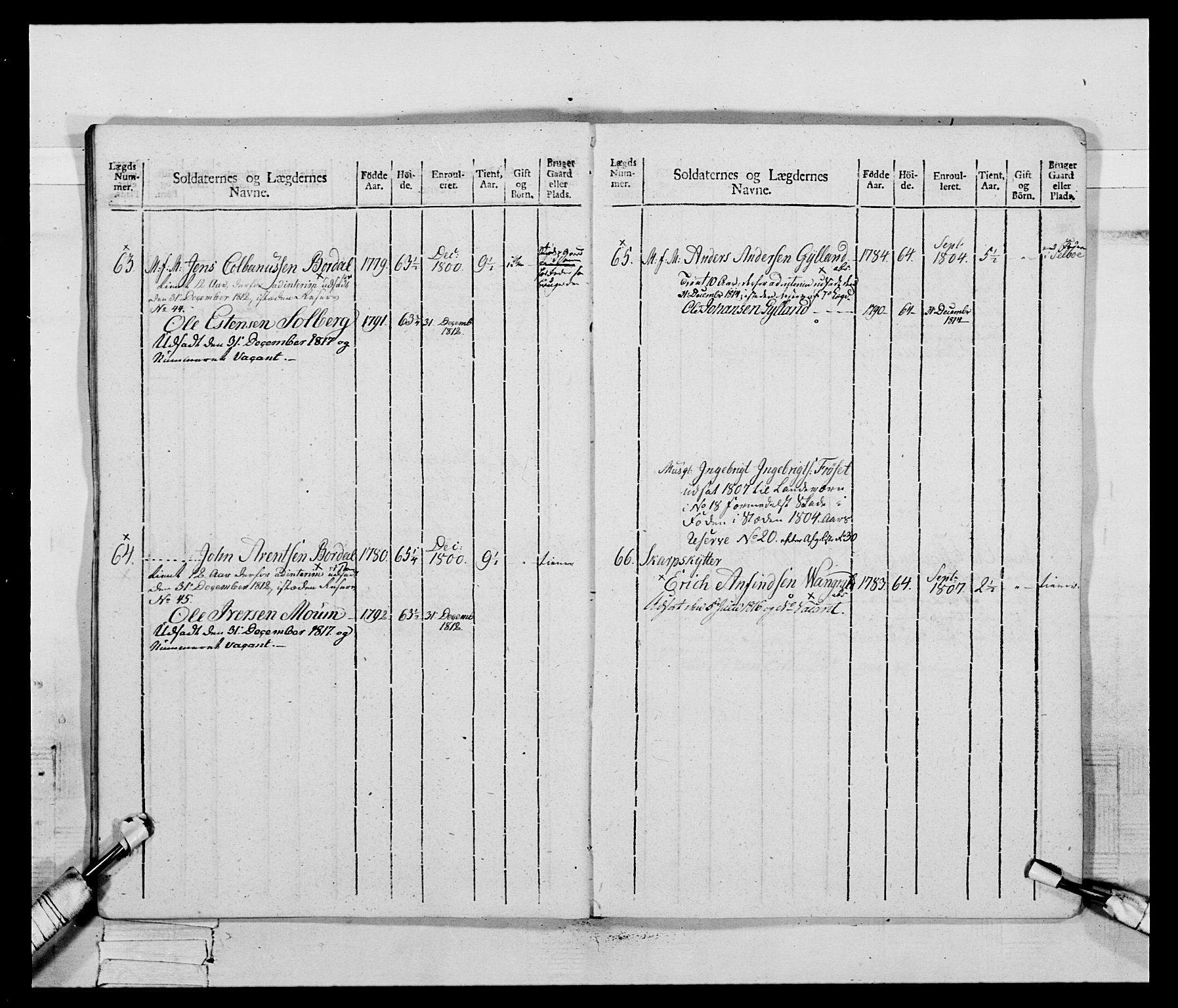 Generalitets- og kommissariatskollegiet, Det kongelige norske kommissariatskollegium, AV/RA-EA-5420/E/Eh/L0083c: 2. Trondheimske nasjonale infanteriregiment, 1810, p. 115