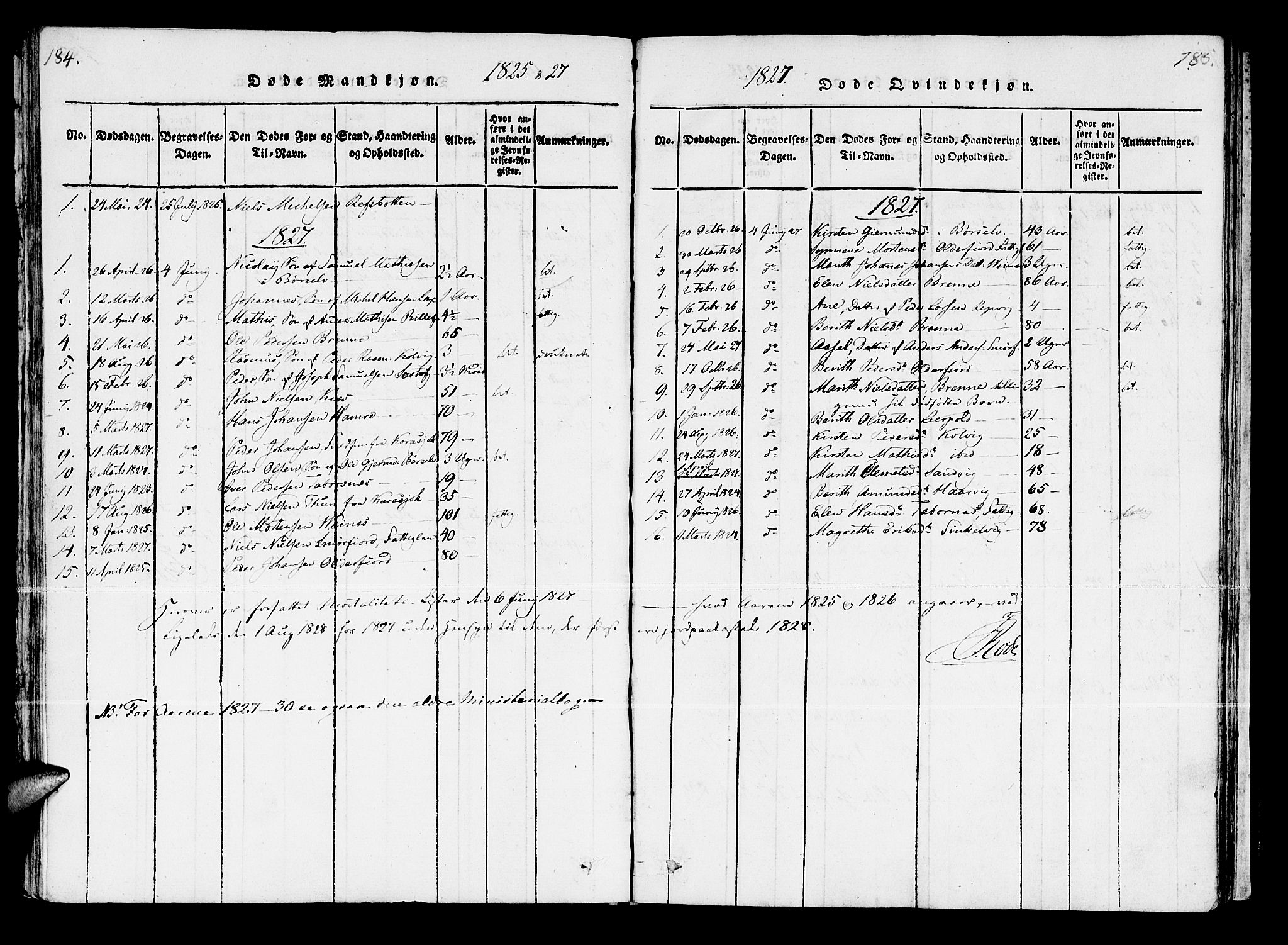 Kistrand/Porsanger sokneprestembete, SATØ/S-1351/H/Ha/L0003.kirke: Parish register (official) no. 3, 1825-1842, p. 184-185