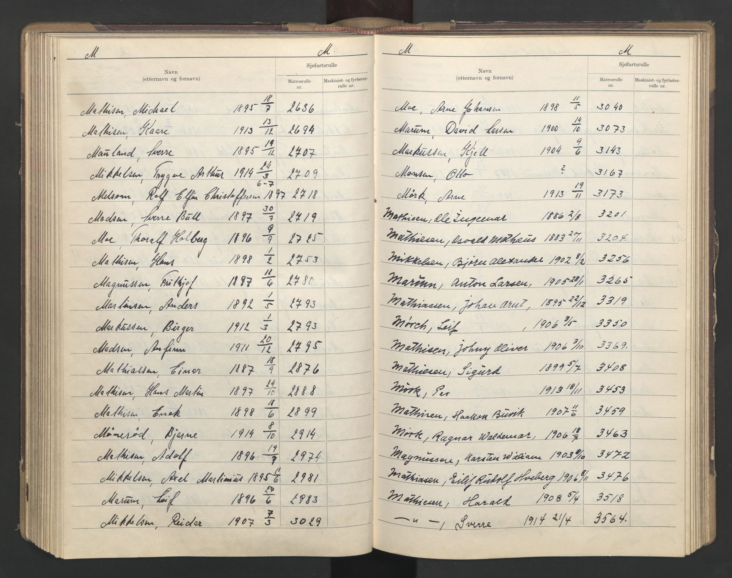 Sandefjord innrulleringskontor, AV/SAKO-A-788/G/Ga/L0003: Register til annotasjons- og hovedrulle, 1942, p. 152