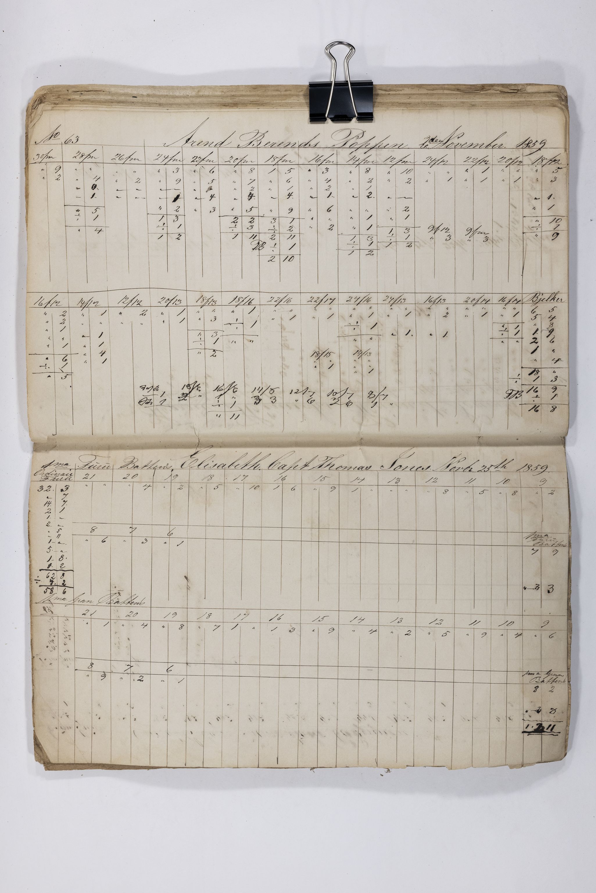 Blehr/ Kjellestad, TEMU/TGM-A-1212/E/Eb/L0008: Ladnings Liste, 1857-1859, p. 97