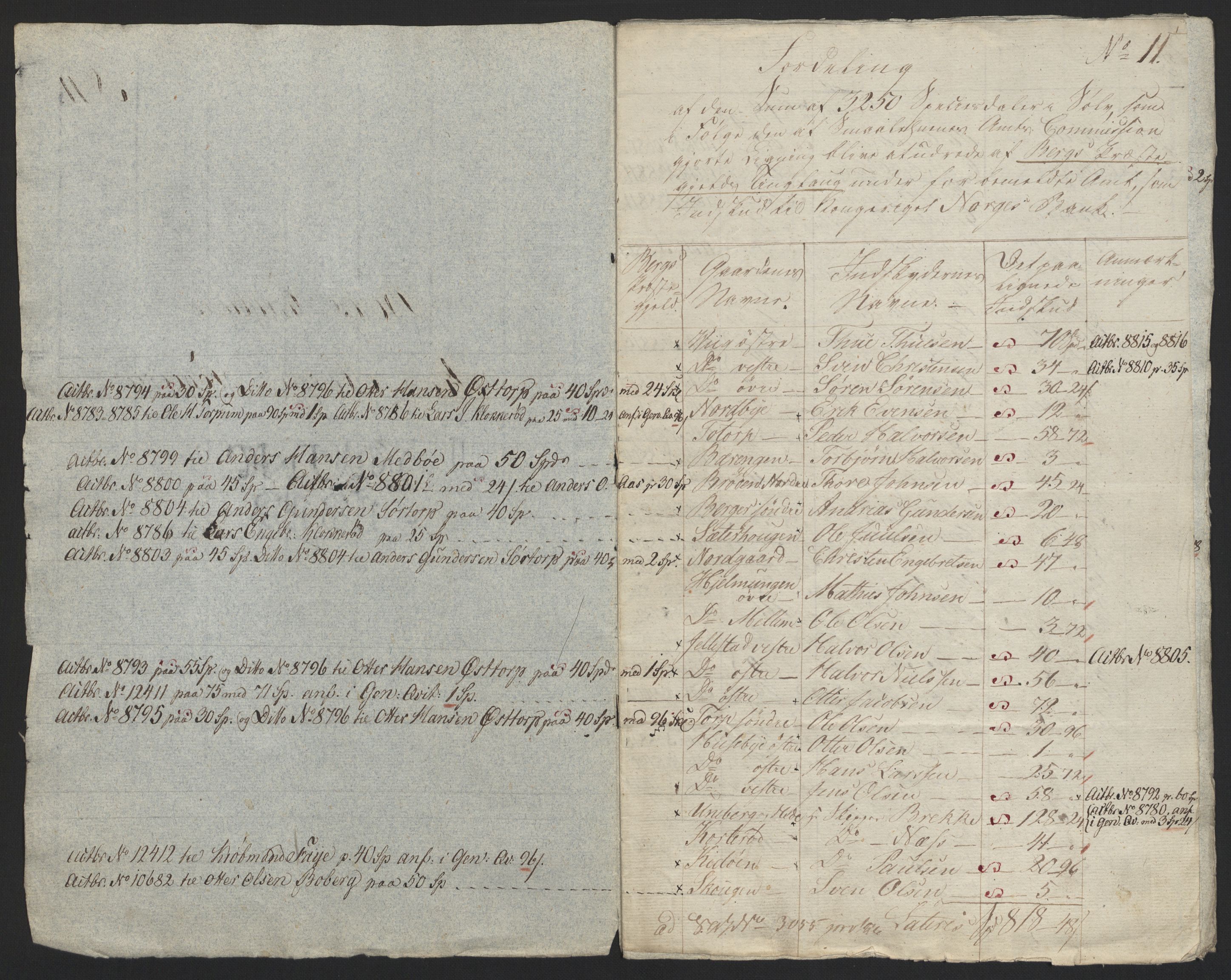 Sølvskatten 1816, NOBA/SOLVSKATTEN/A/L0008: Bind 9: Idd og Marker fogderi, 1816, p. 13