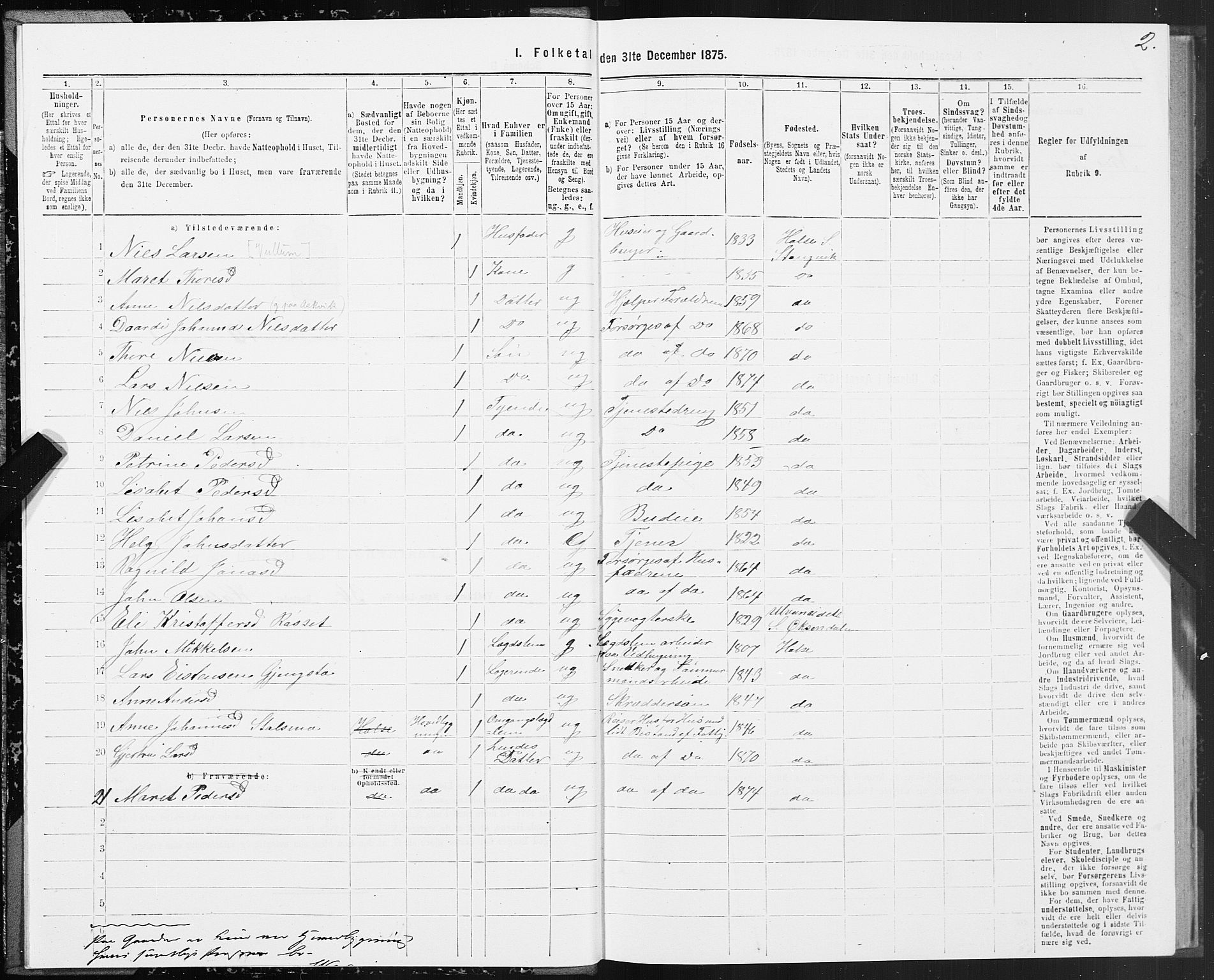 SAT, 1875 census for 1564P Stangvik, 1875, p. 5002