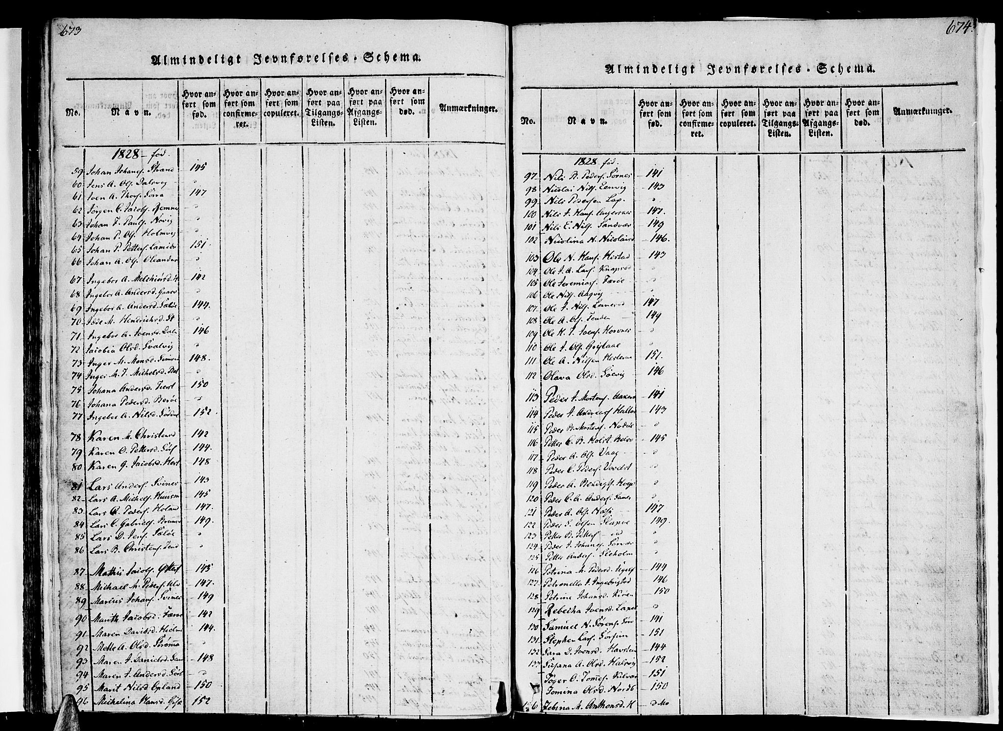 Ministerialprotokoller, klokkerbøker og fødselsregistre - Nordland, SAT/A-1459/830/L0445: Parish register (official) no. 830A09, 1820-1830, p. 673-674