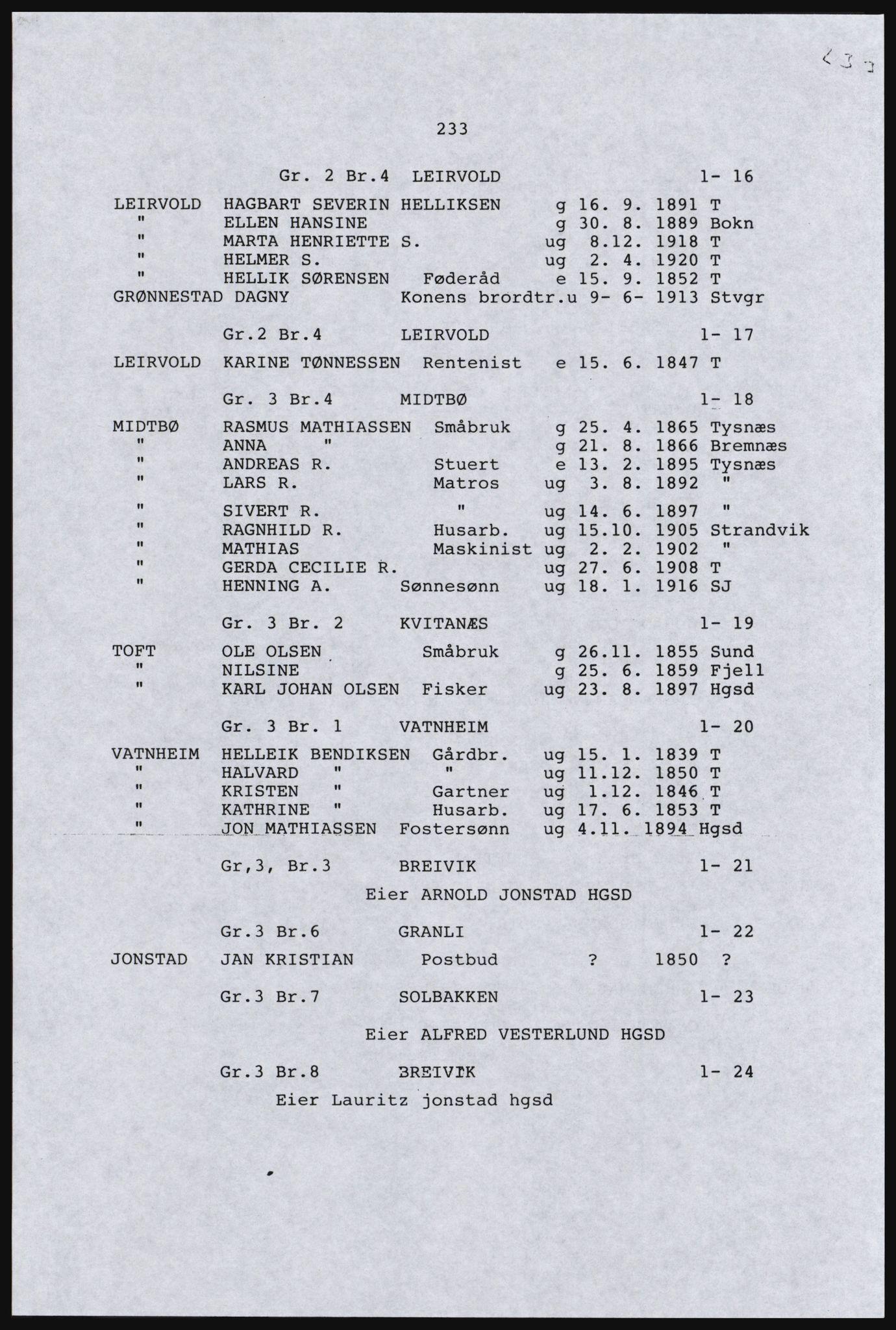 SAST, Copy of 1920 census for the Northern Rogaland, 1920, p. 253