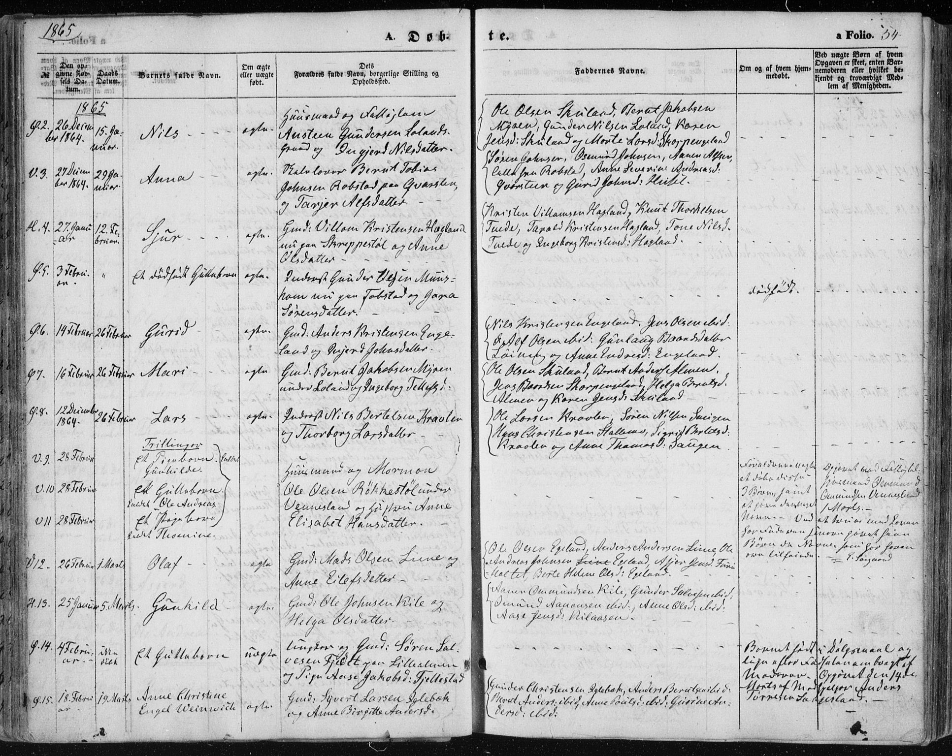 Vennesla sokneprestkontor, SAK/1111-0045/Fa/Fac/L0007: Parish register (official) no. A 7, 1855-1873, p. 54