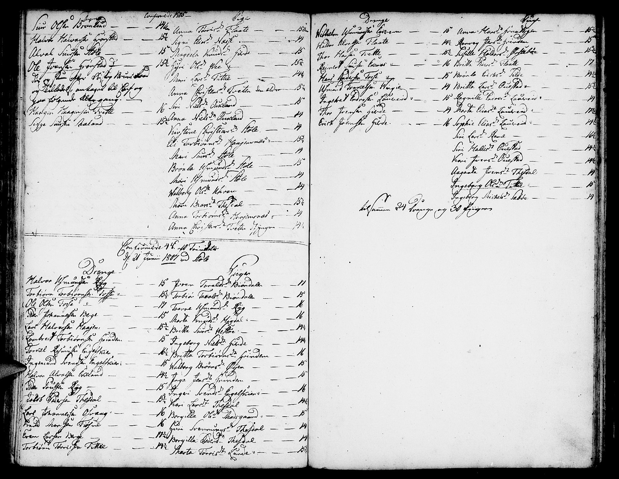 Etne sokneprestembete, SAB/A-75001/H/Haa: Parish register (official) no. A 4, 1782-1807, p. 65