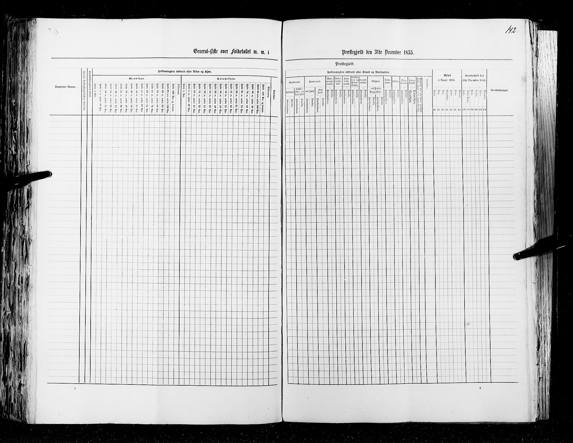 RA, Census 1855, vol. 1: Akershus amt, Smålenenes amt og Hedemarken amt, 1855, p. 142