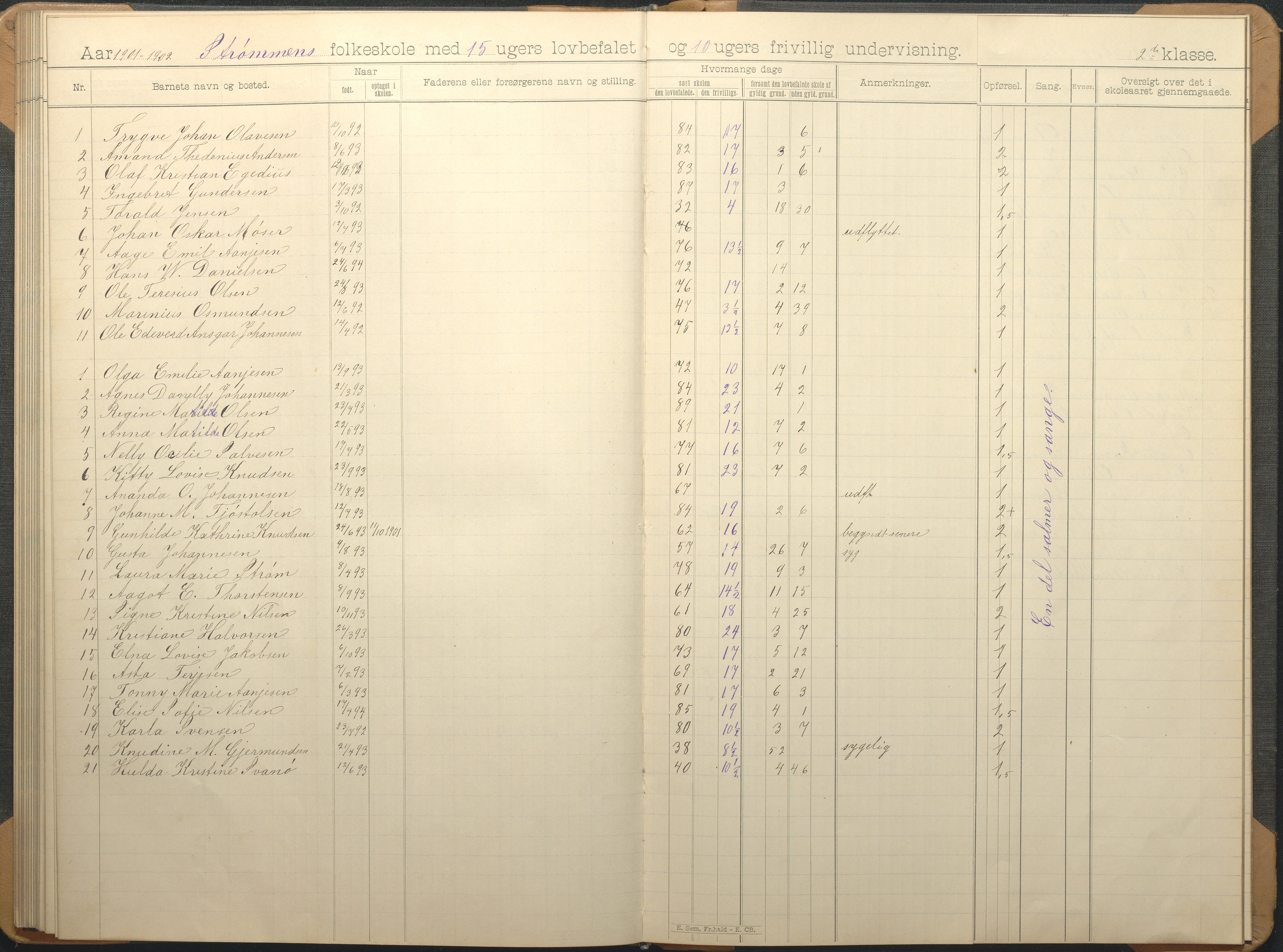 Øyestad kommune frem til 1979, AAKS/KA0920-PK/06/06G/L0009: Skoleprotokoll, 1891-1902