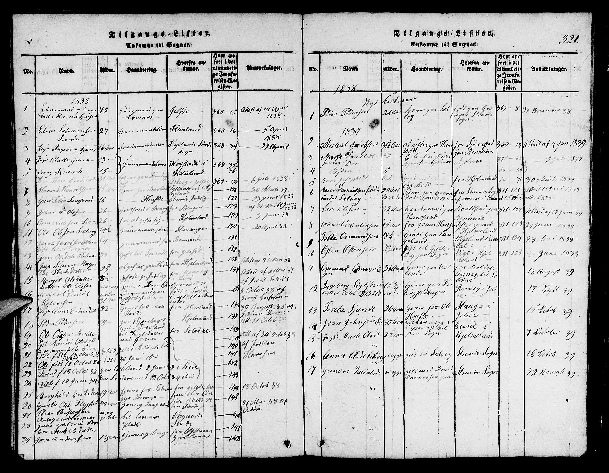 Finnøy sokneprestkontor, SAST/A-101825/H/Ha/Hab/L0001: Parish register (copy) no. B 1, 1816-1856, p. 321