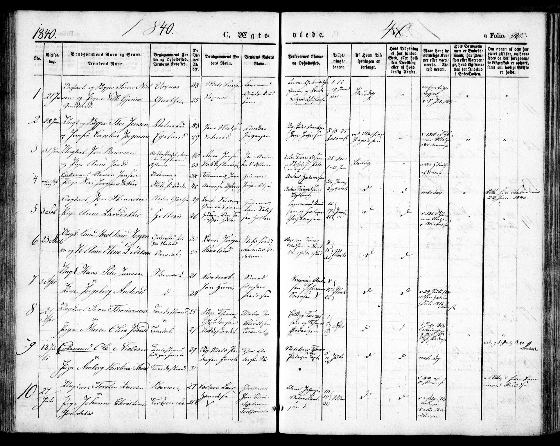 Holt sokneprestkontor, AV/SAK-1111-0021/F/Fa/L0007: Parish register (official) no. A 7, 1836-1848, p. 226