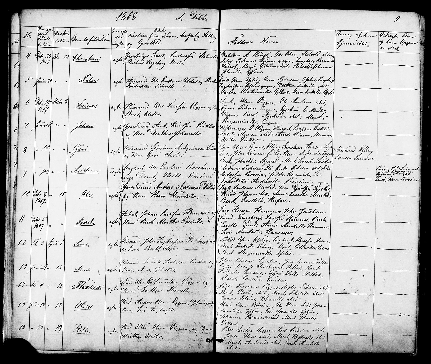 Ministerialprotokoller, klokkerbøker og fødselsregistre - Sør-Trøndelag, SAT/A-1456/665/L0777: Parish register (copy) no. 665C02, 1867-1915, p. 9