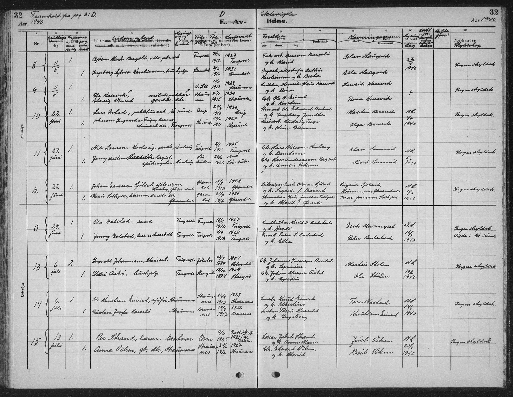 Ministerialprotokoller, klokkerbøker og fødselsregistre - Møre og Romsdal, AV/SAT-A-1454/586/L0995: Parish register (copy) no. 586C06, 1928-1943, p. 32