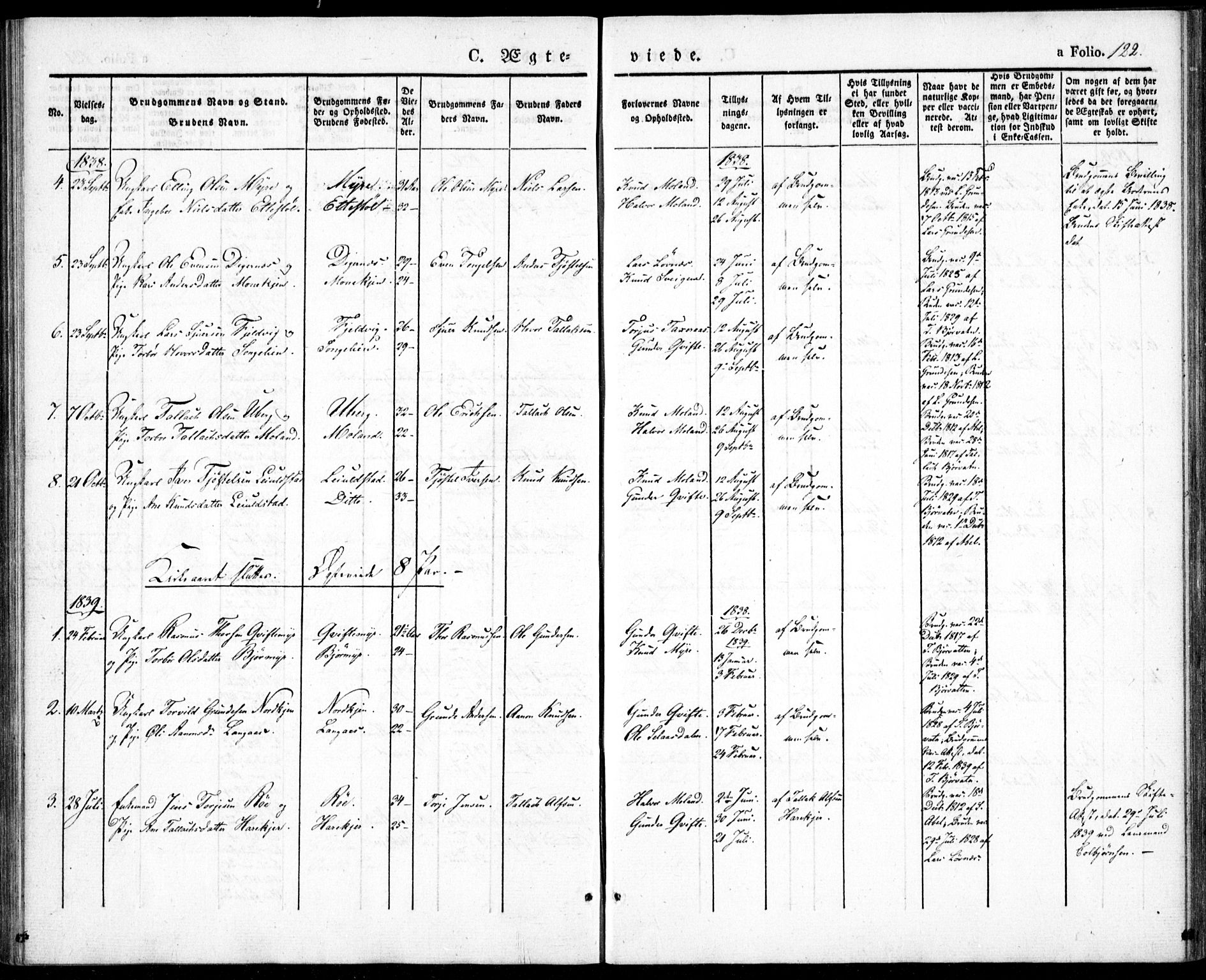 Gjerstad sokneprestkontor, AV/SAK-1111-0014/F/Fa/Fab/L0002: Parish register (official) no. A 2, 1835-1852, p. 122