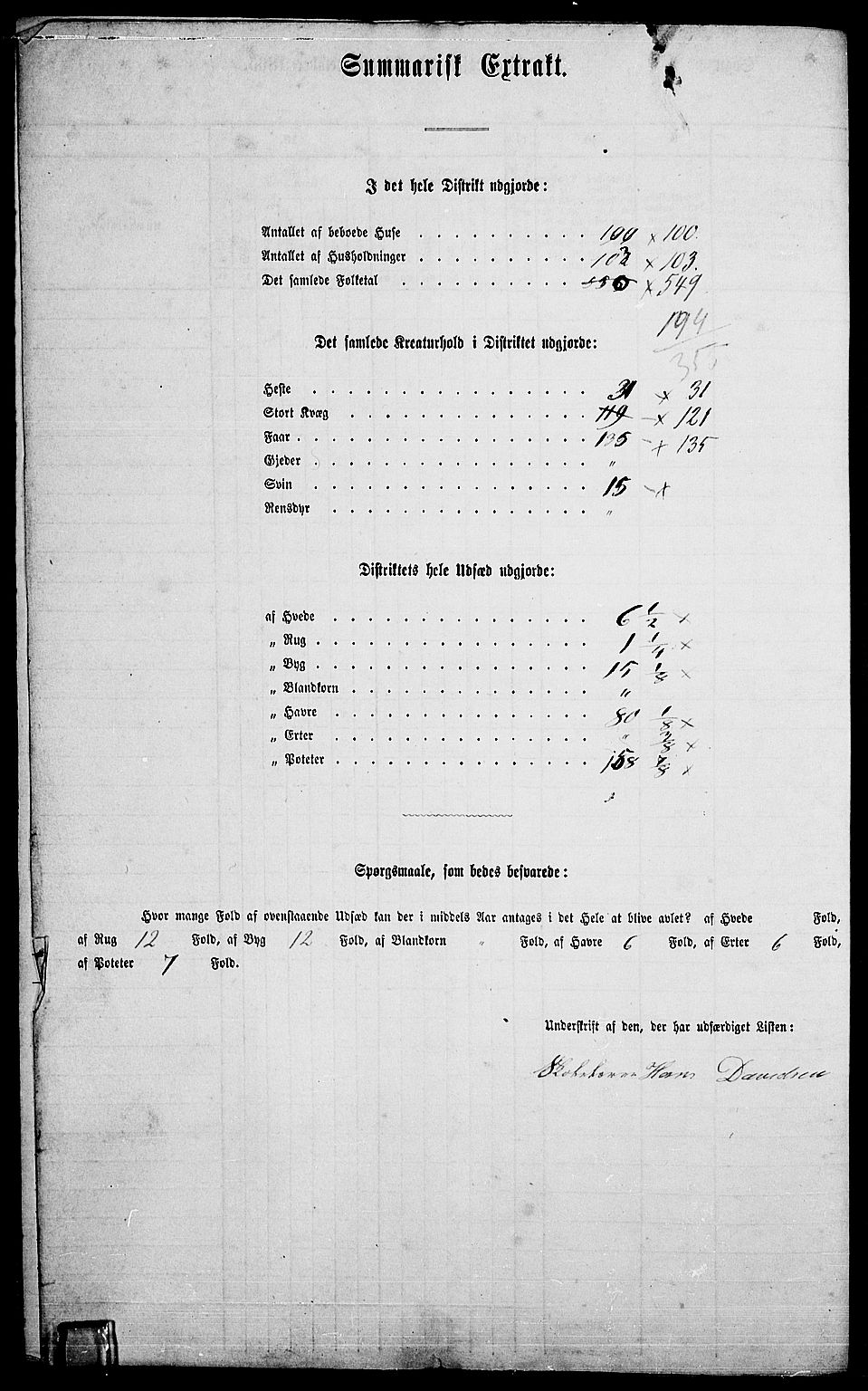 RA, 1865 census for Asker, 1865, p. 321