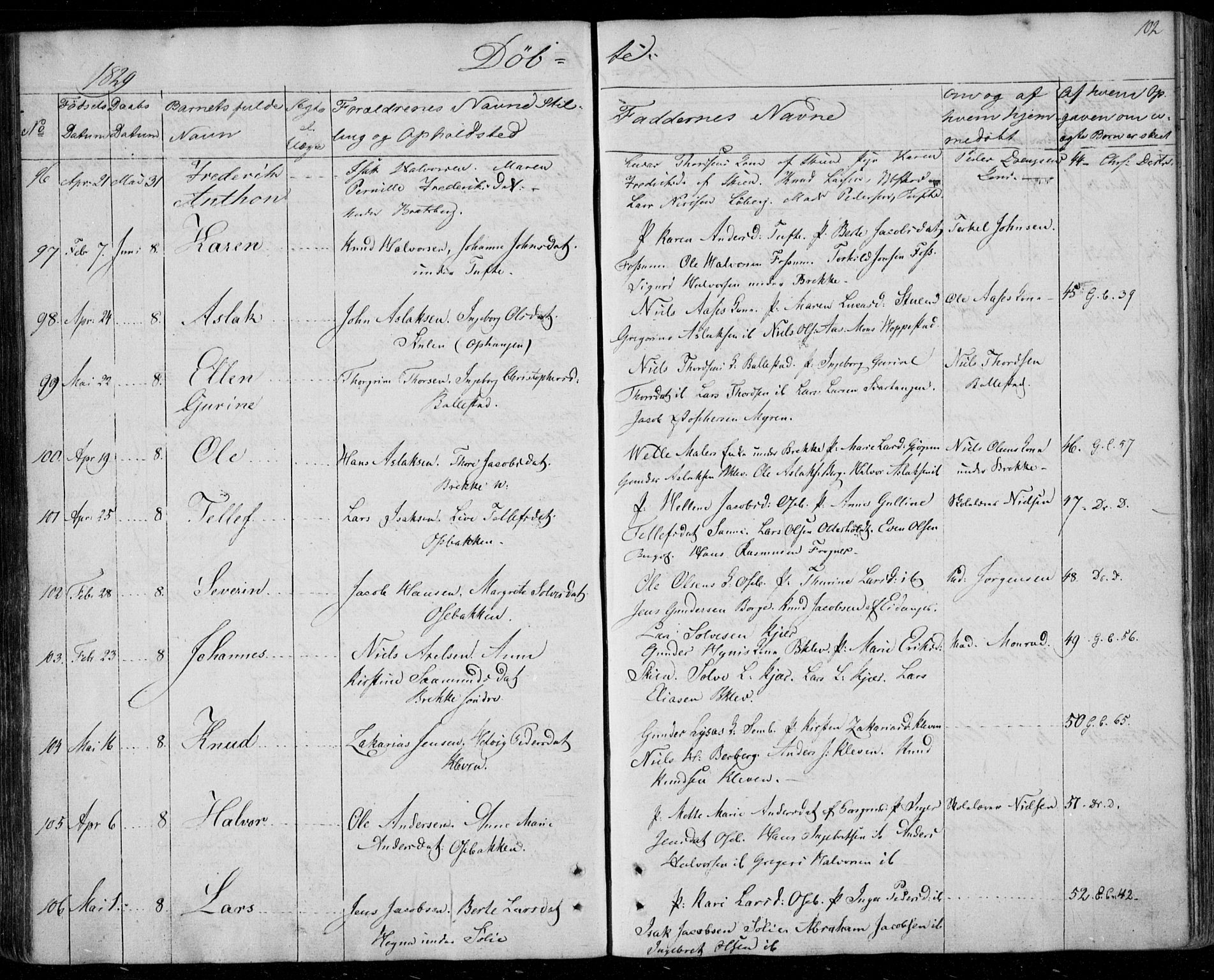 Gjerpen kirkebøker, SAKO/A-265/F/Fa/L0005: Parish register (official) no. I 5, 1823-1829, p. 102